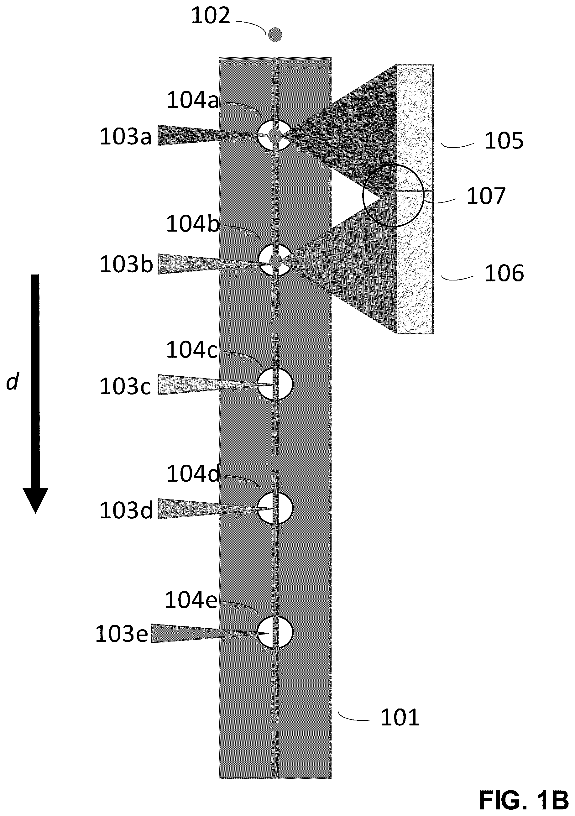 Patent US12480859 Figure 2 – Methods and systems for evaluating flow cytometer data for the presence of a coincident event