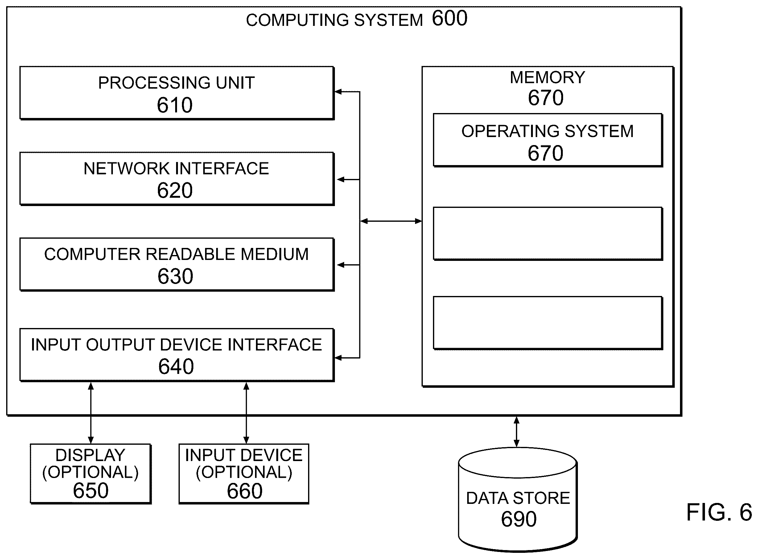 Patent US12480859 Figure 8 – Methods and systems for evaluating flow cytometer data for the presence of a coincident event