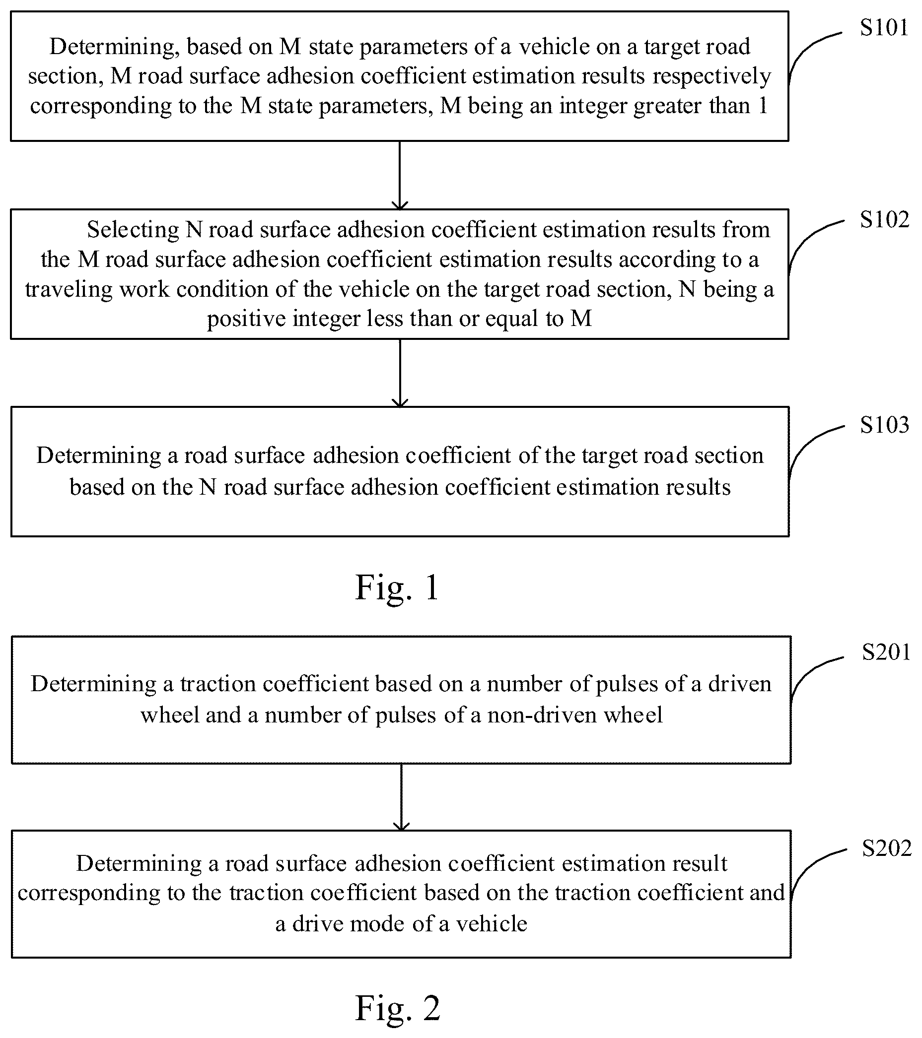Patent US12480861 — Method and apparatus for determining road surface adhesion coefficient, and autonomous driving vehicle — Figure 1