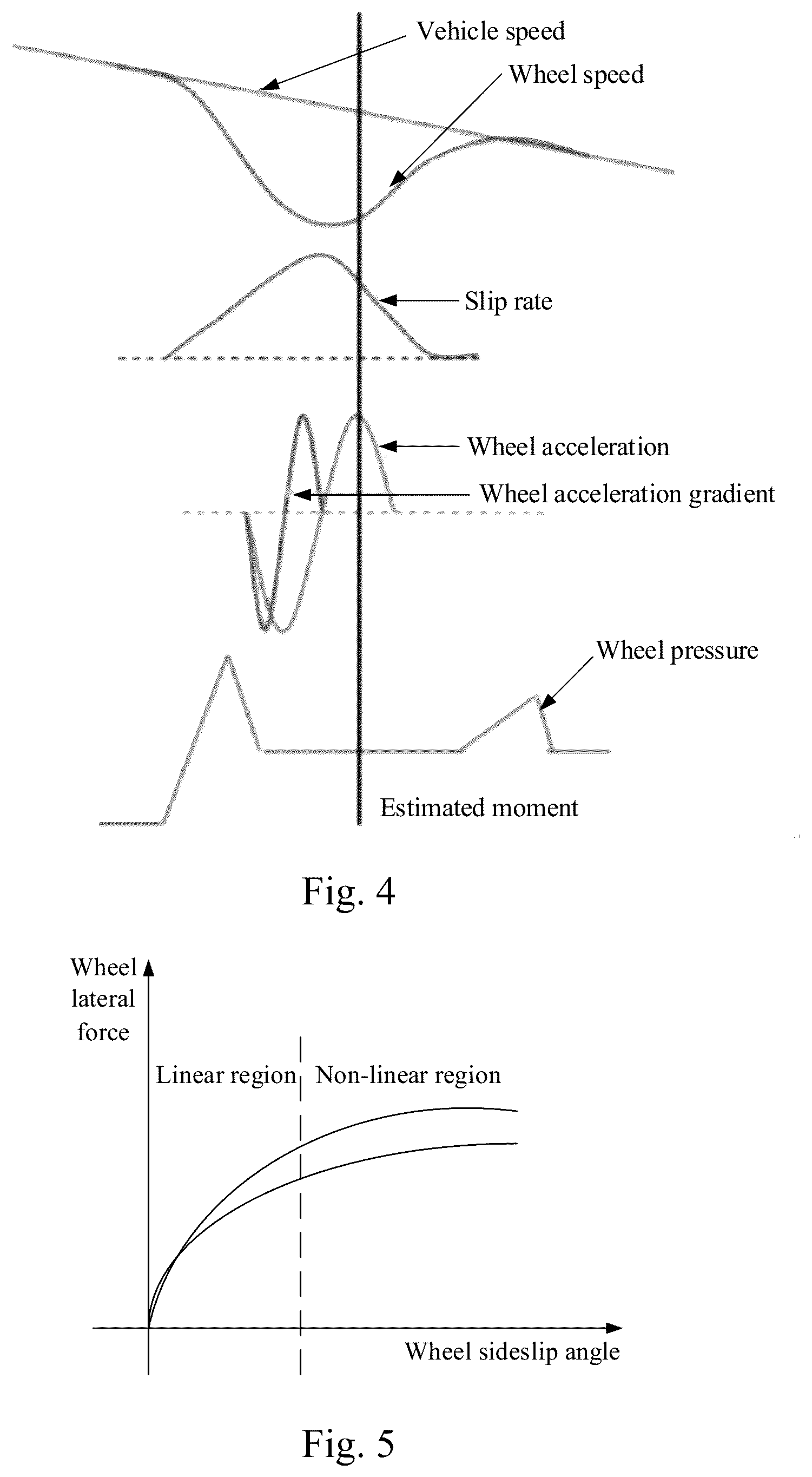 Patent US12480861 Figure 3 – Method and apparatus for determining road surface adhesion coefficient, and autonomous driving vehicle