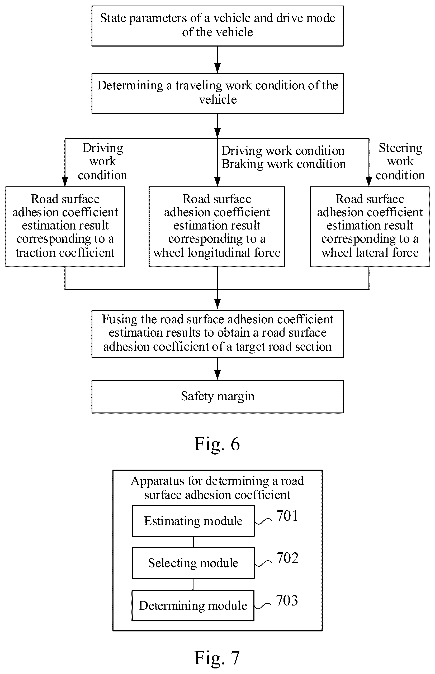 Patent US12480861 Figure 4 – Method and apparatus for determining road surface adhesion coefficient, and autonomous driving vehicle