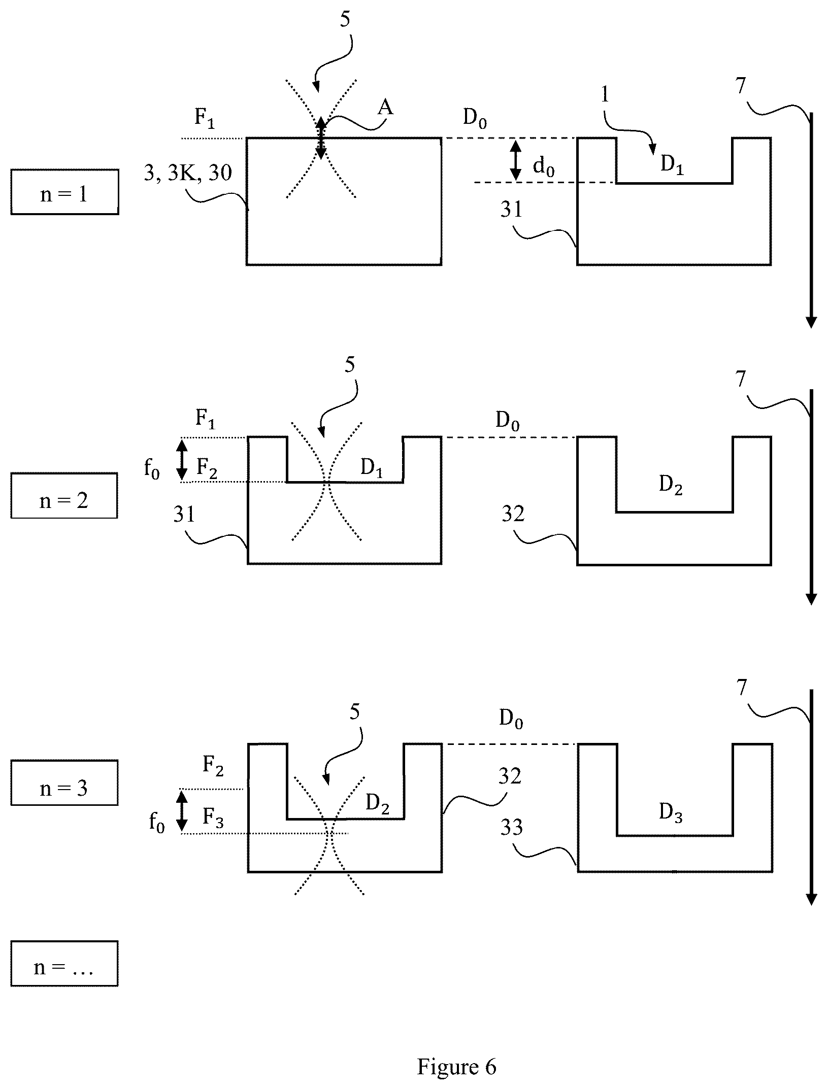 Patent US12480864 Figure 5 – Methods for creating a trench in a sample, and computer program product