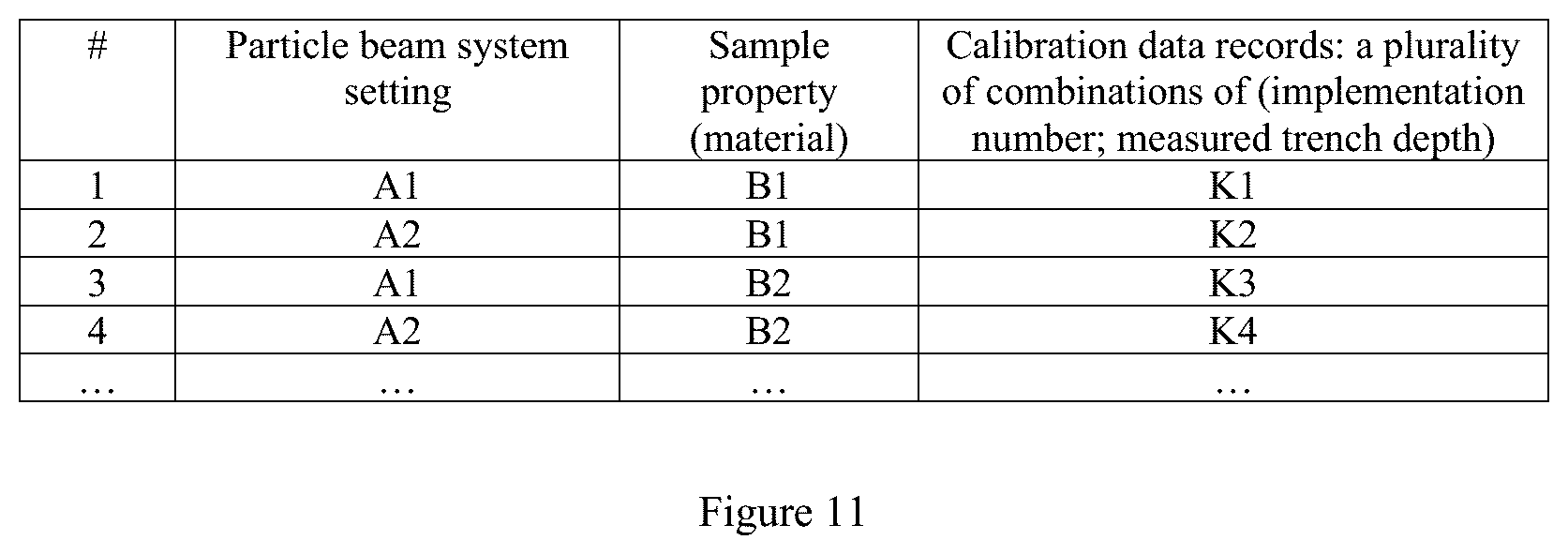 Patent US12480864 Figure 10 – Methods for creating a trench in a sample, and computer program product