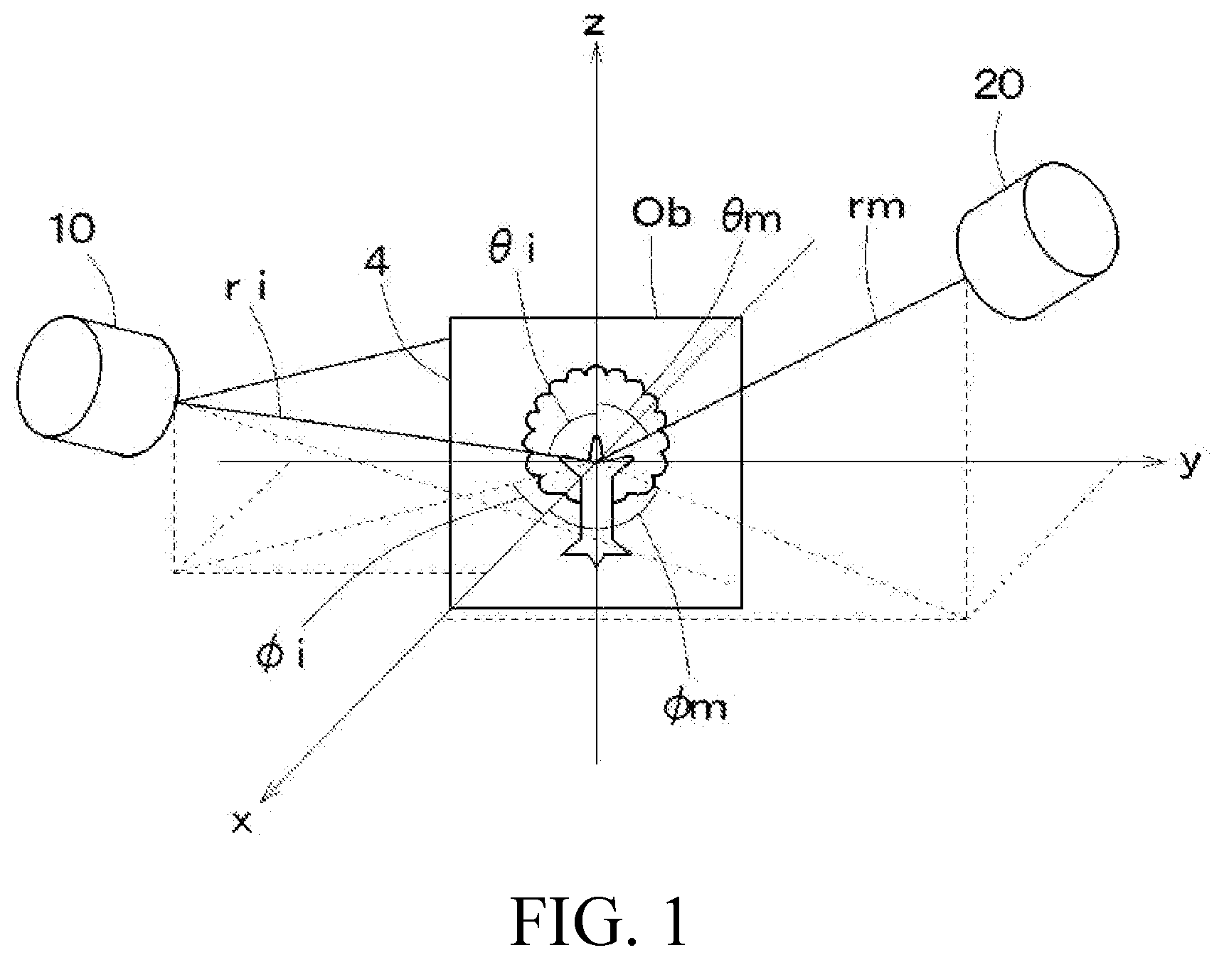 Patent US12480866 Figure 1 – Optical measurement apparatus
