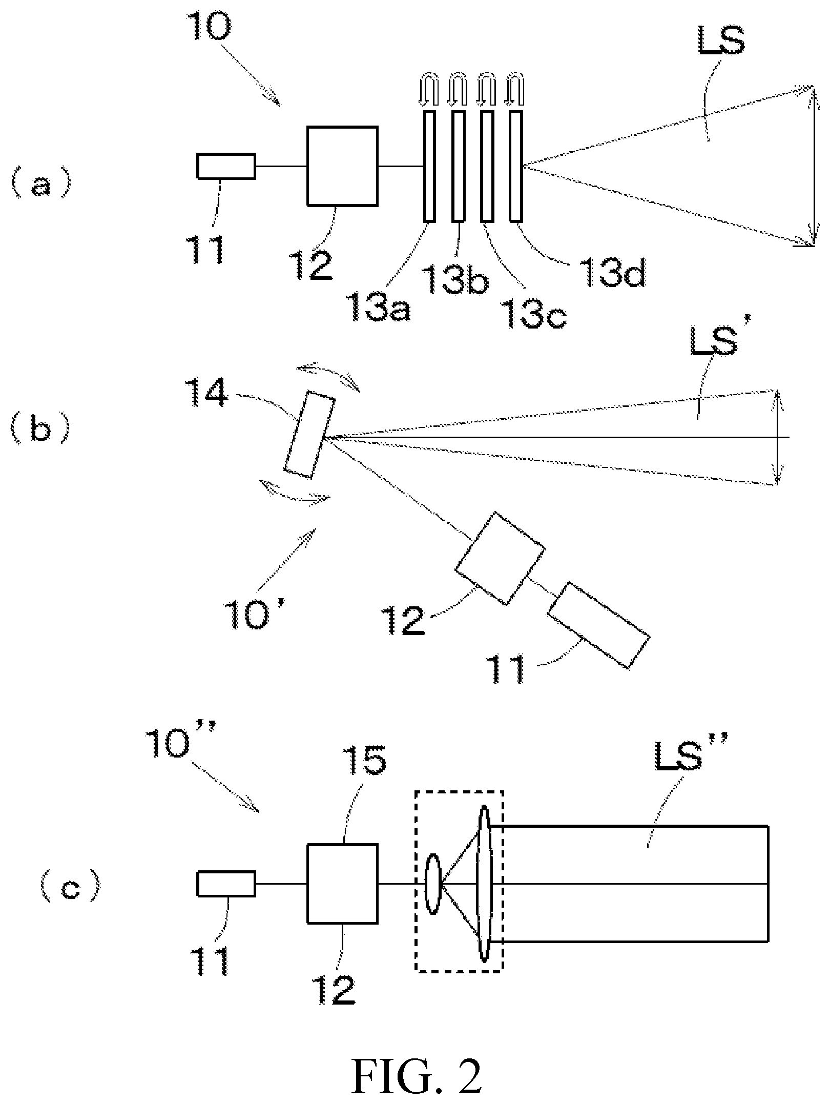 Patent US12480866 Figure 2 – Optical measurement apparatus
