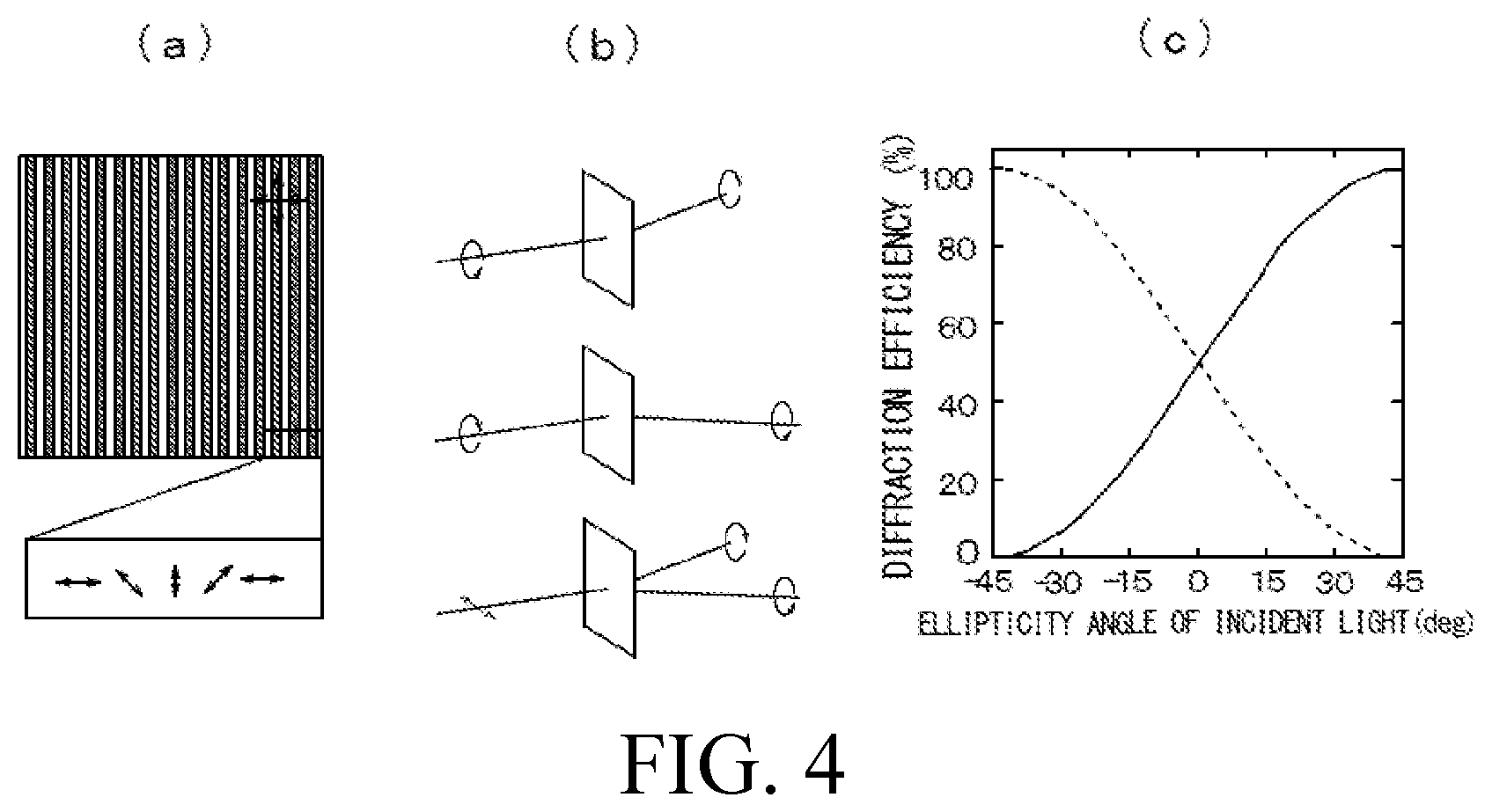 Patent US12480866 Figure 4 – Optical measurement apparatus