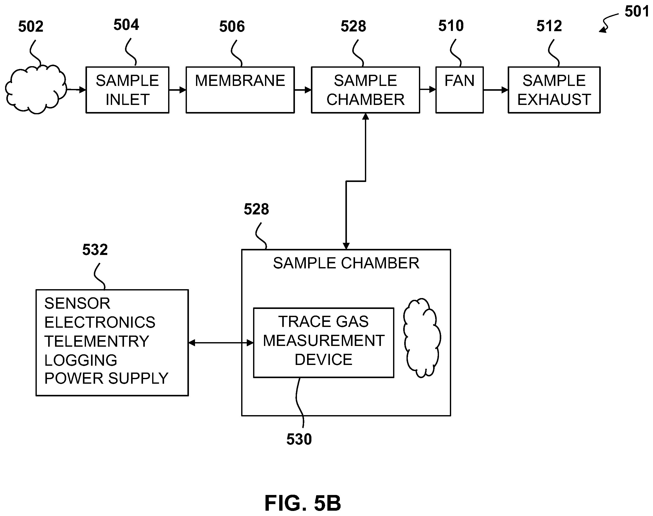 Patent US12480867 Figure 8 – Methods and apparatus for measuring methane emissions with an optical open-cavity methane sensor