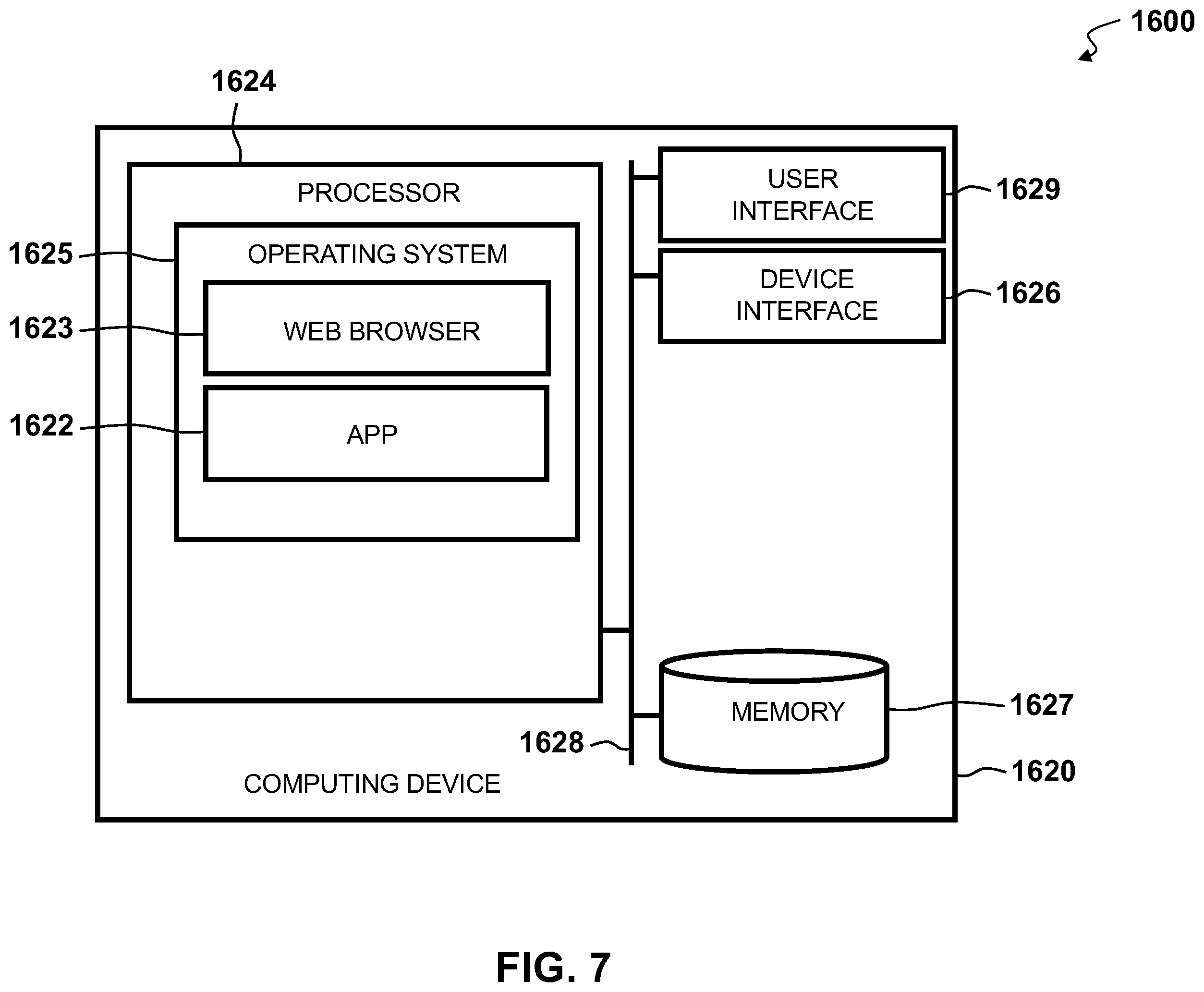 Patent US12480867 Figure 11 – Methods and apparatus for measuring methane emissions with an optical open-cavity methane sensor