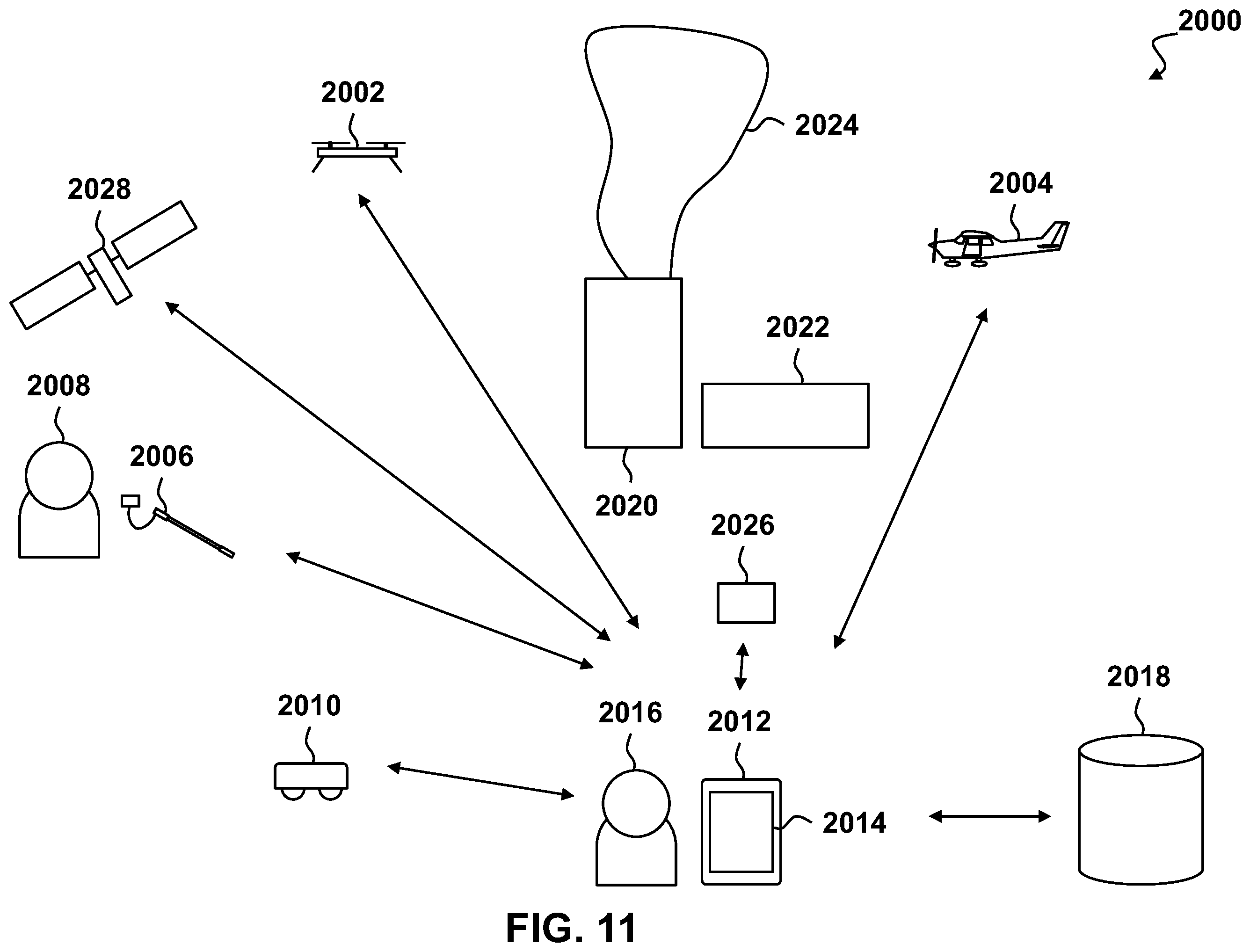 Patent US12480867 Figure 15 – Methods and apparatus for measuring methane emissions with an optical open-cavity methane sensor