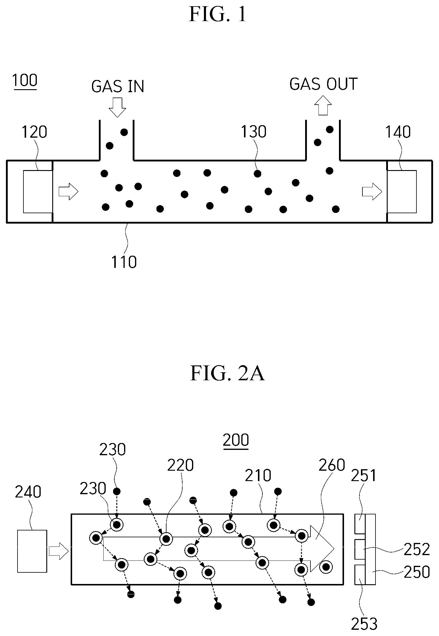 Patent US12480870 Figure 1 – Non-dispersive infrared gas sensor using gas-permeable polymer optical waveguide and manufacturing method