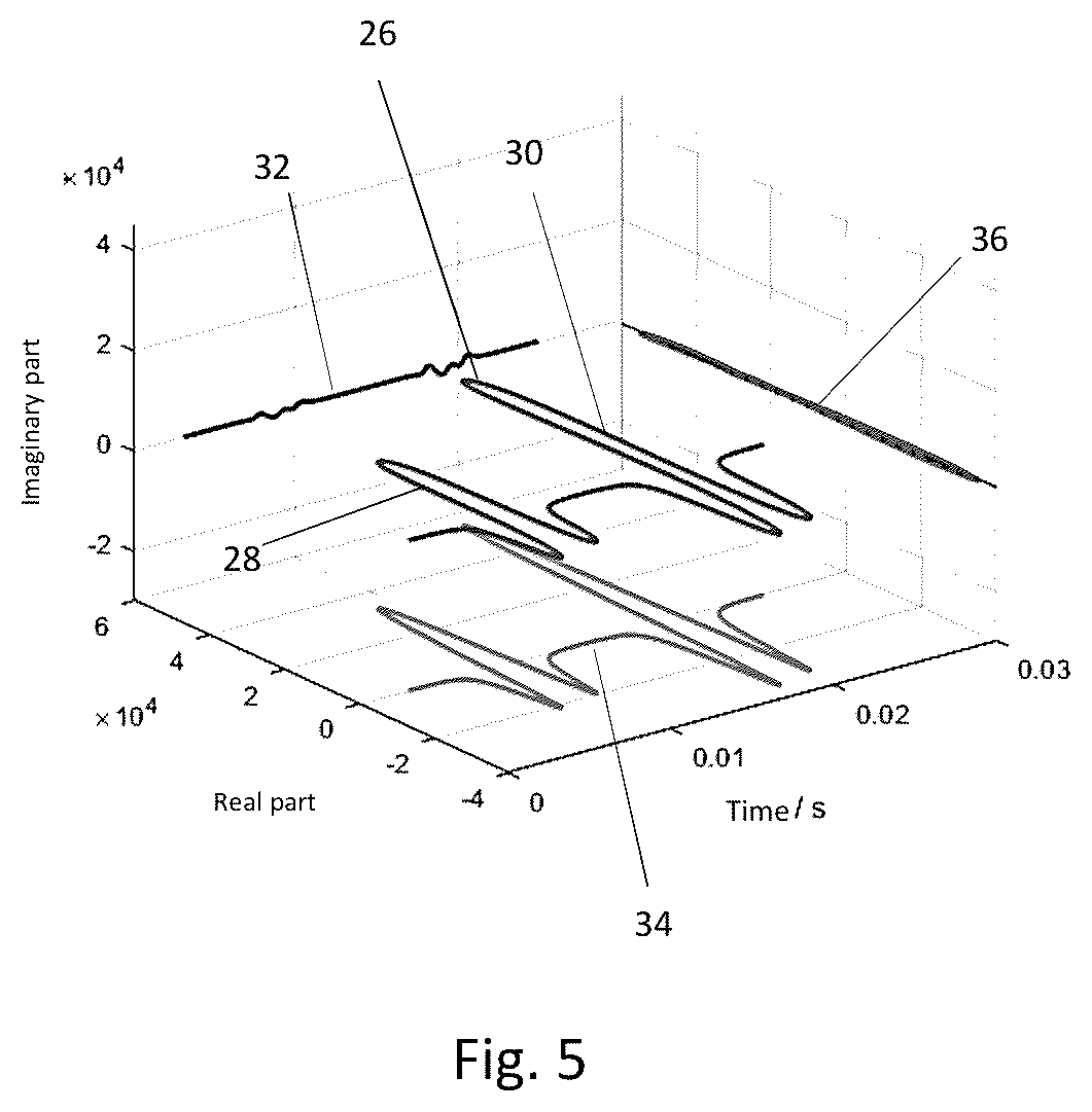 Patent US12480872 Figure 5 – Method for measuring a concentration of a gas and associated apparatus