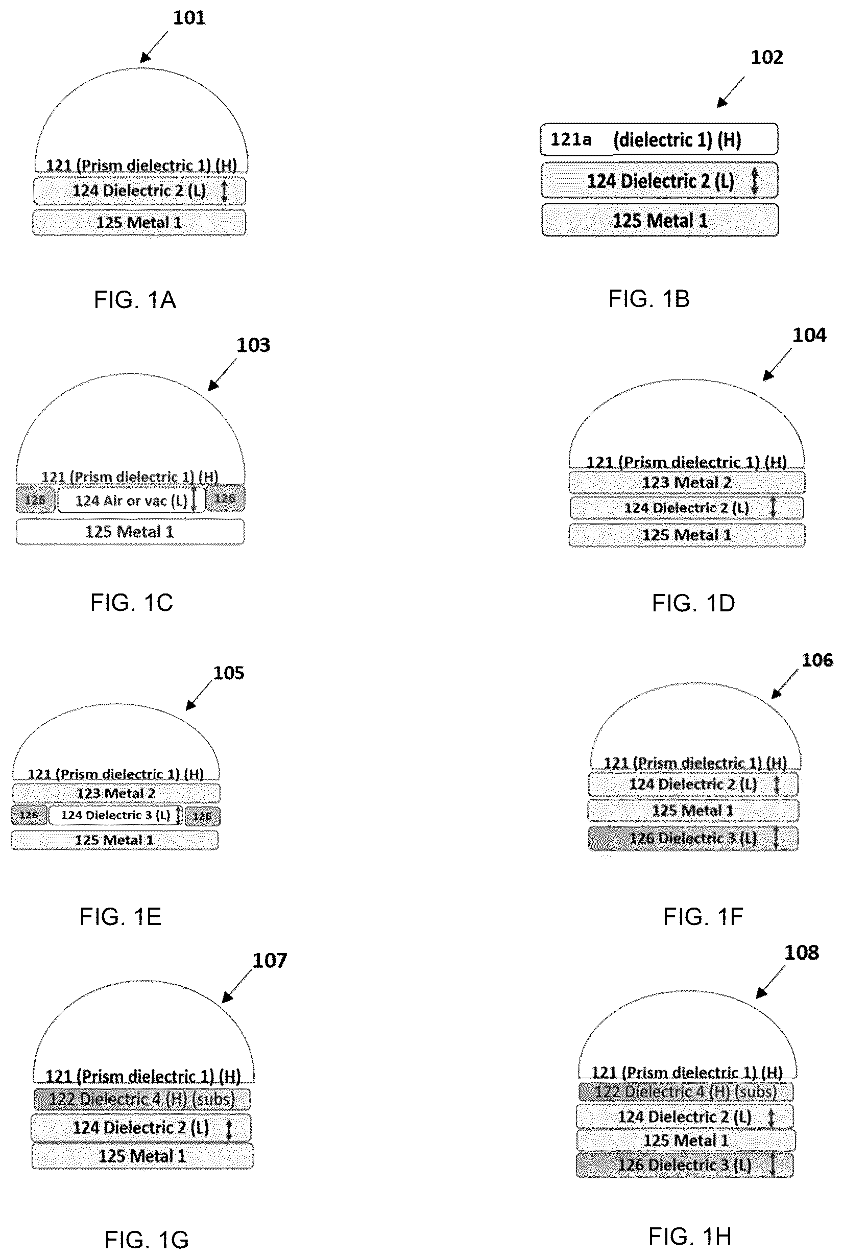 Patent US12480874 Figure 1 – Plasmonic device, system and method
