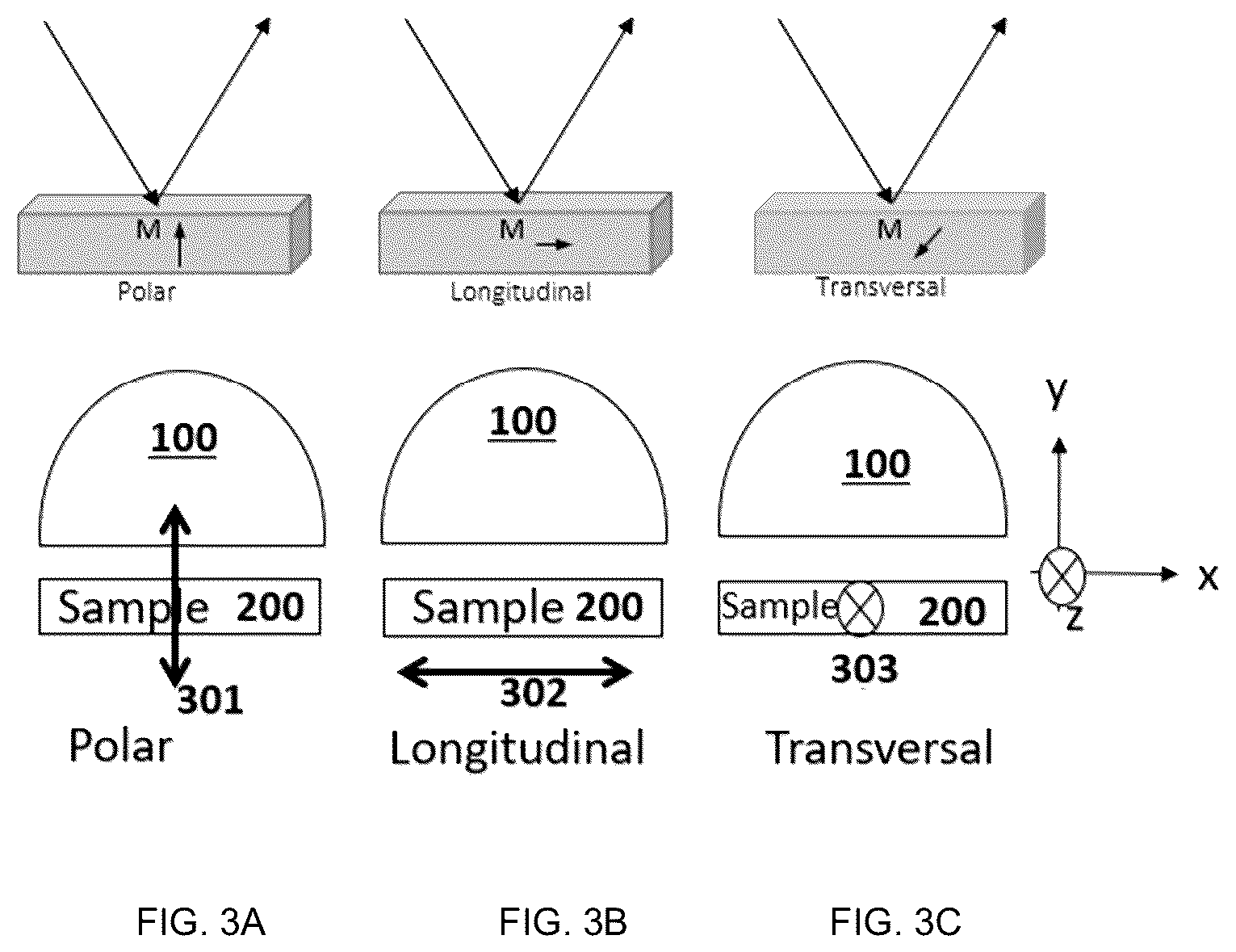 Patent US12480874 Figure 3 – Plasmonic device, system and method