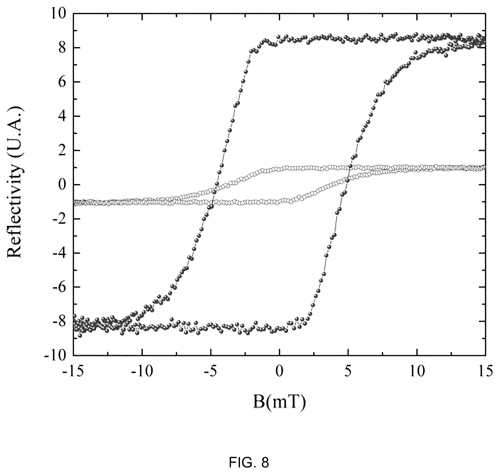 Patent US12480874 Figure 10 – Plasmonic device, system and method