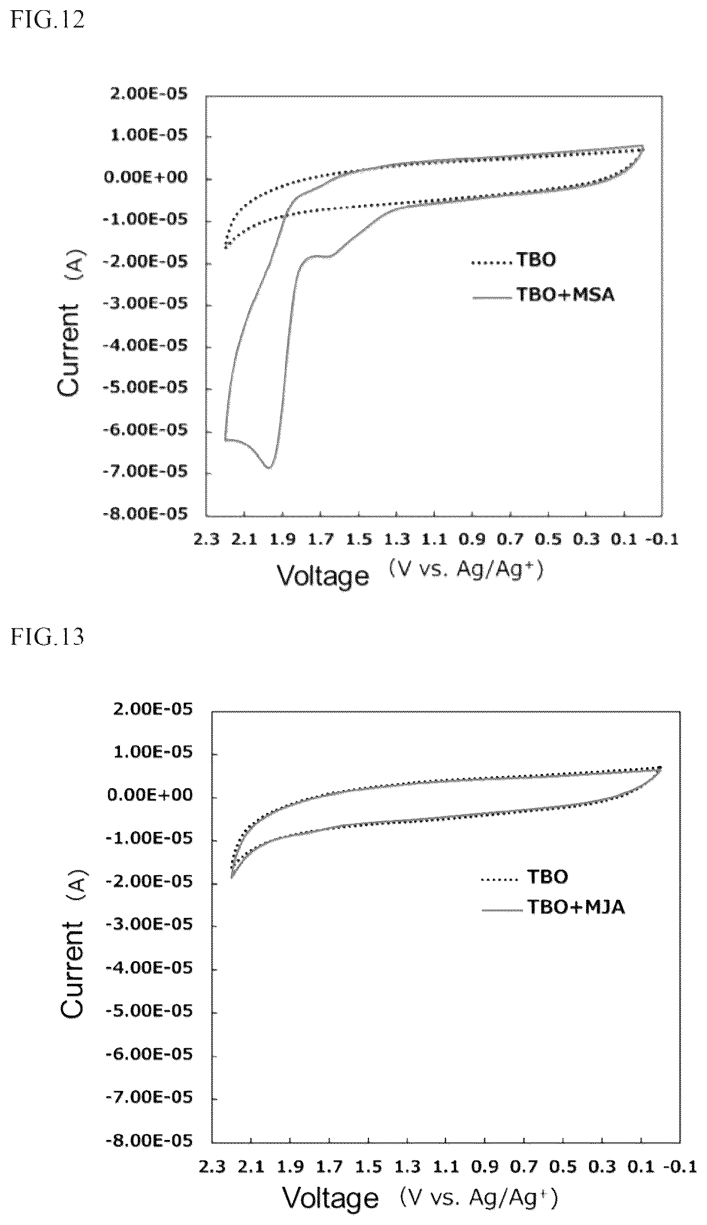 Patent US12480875 Figure 6 – Method for sensing plant hormone, and method for early detection of disease infection in plant using same
