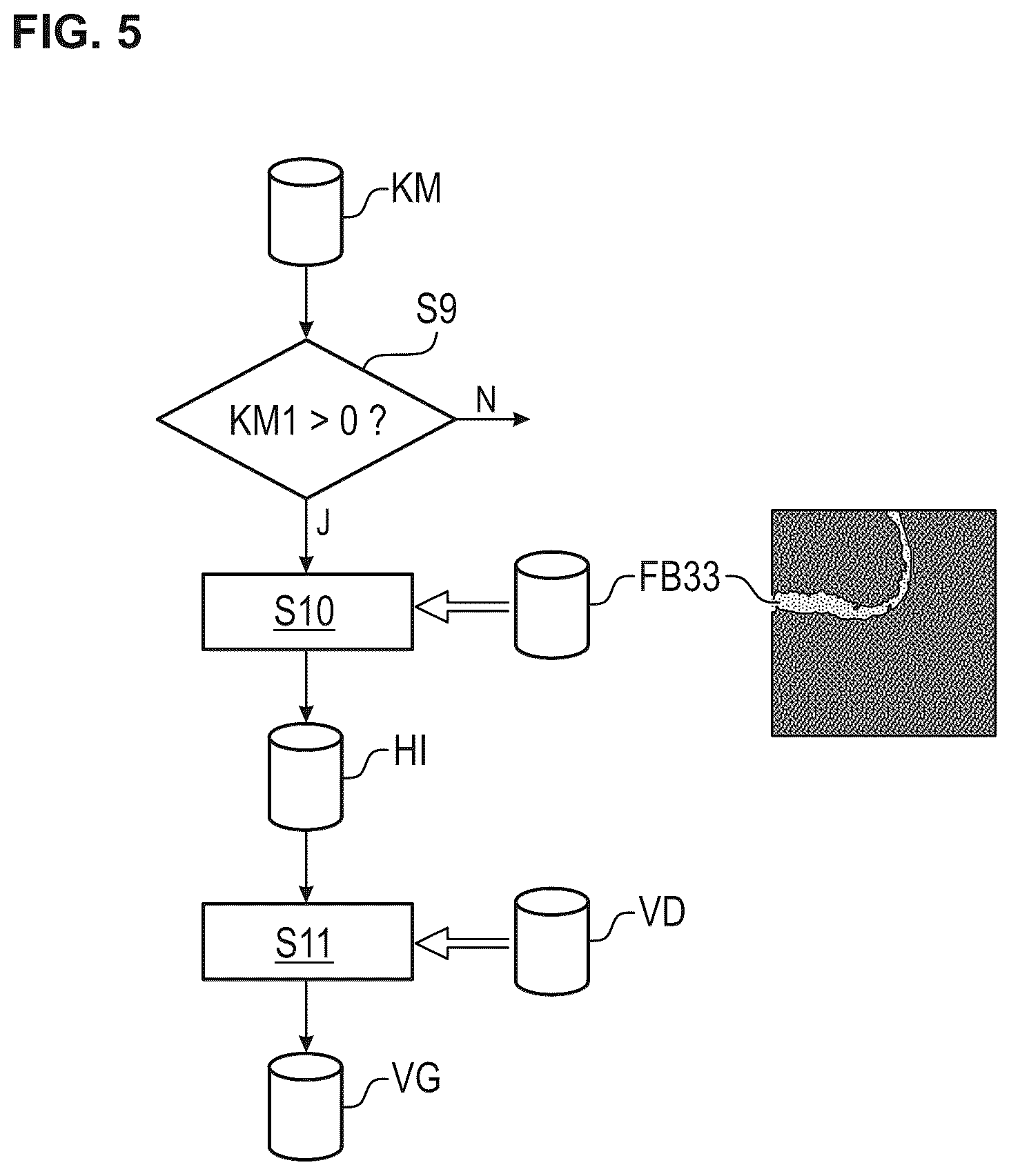 Patent US12480877 Figure 4 – Method and apparatus for detecting a presence of a fluorescence pattern type on an organ section by means of immunofluorescence microscopy