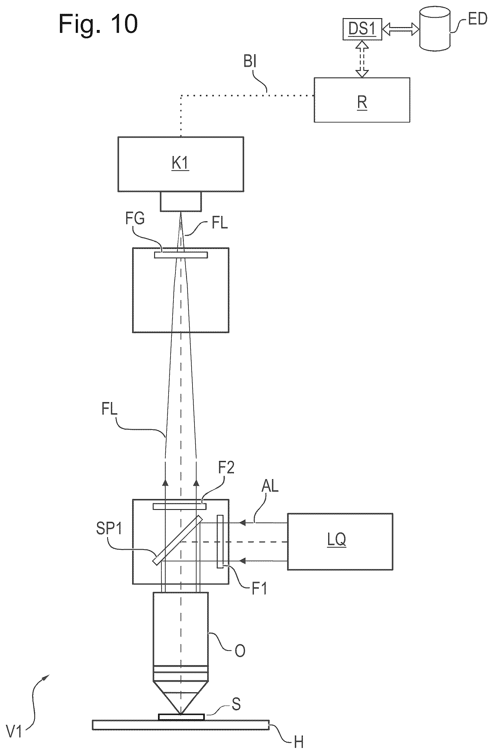 Patent US12480877 Figure 9 – Method and apparatus for detecting a presence of a fluorescence pattern type on an organ section by means of immunofluorescence microscopy