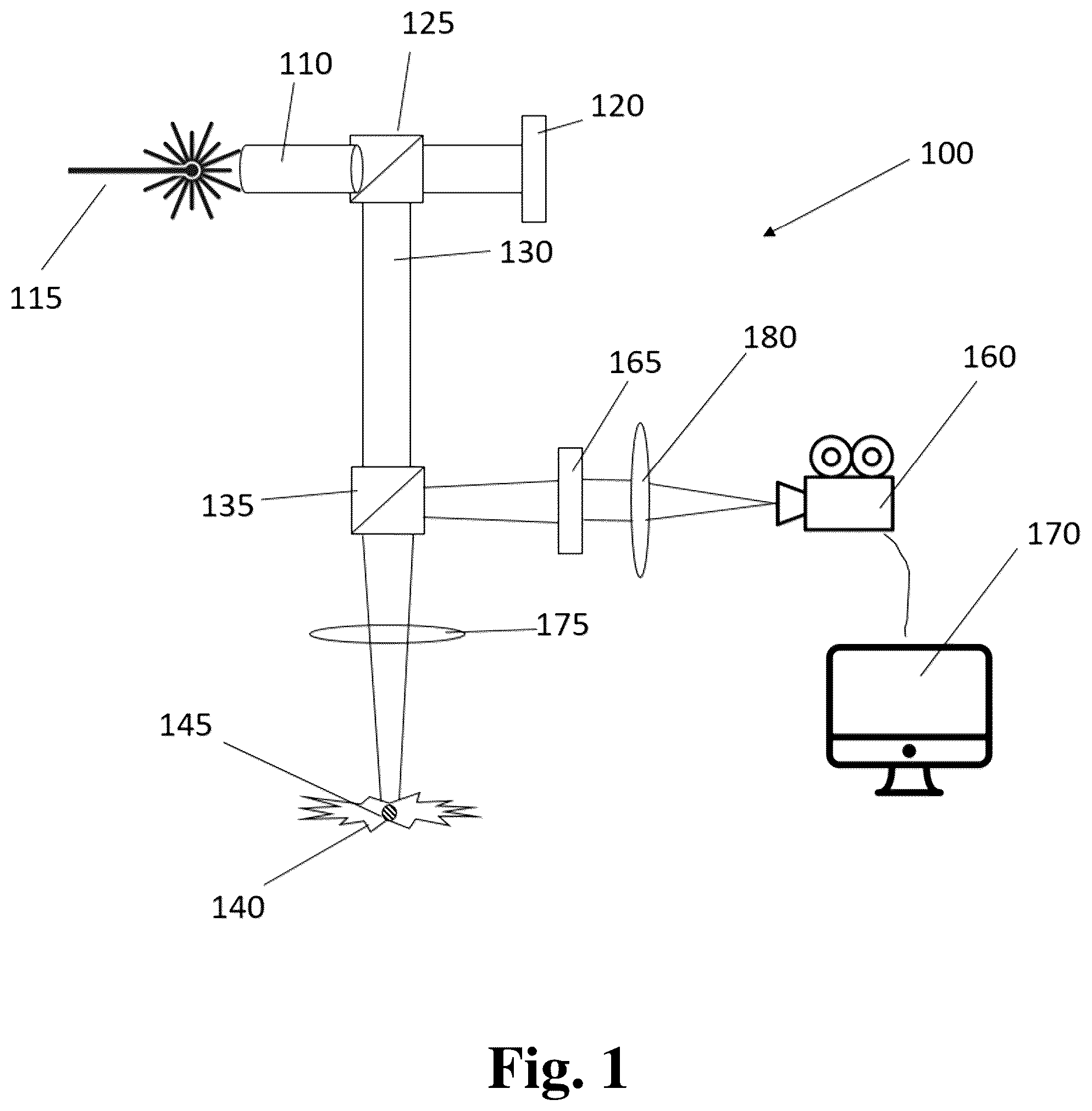 Patent US12480878 Figure 1 – Method and illumination apparatus of adaptive optics in reflection microscopy