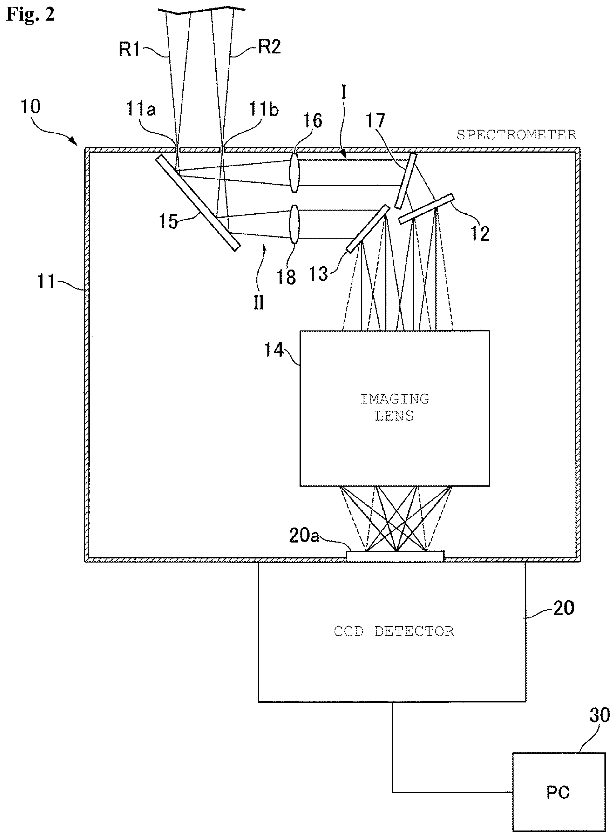 Patent US12480880 Figure 2 – Microscopic raman spectroscopy device