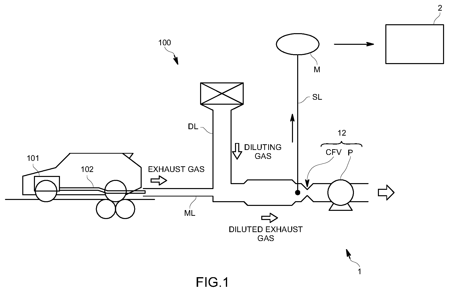 Patent US12480882 Figure 1 – Exhaust gas analysis device, exhaust gas analysis method, and program storage medium for exhaust gas analysis device