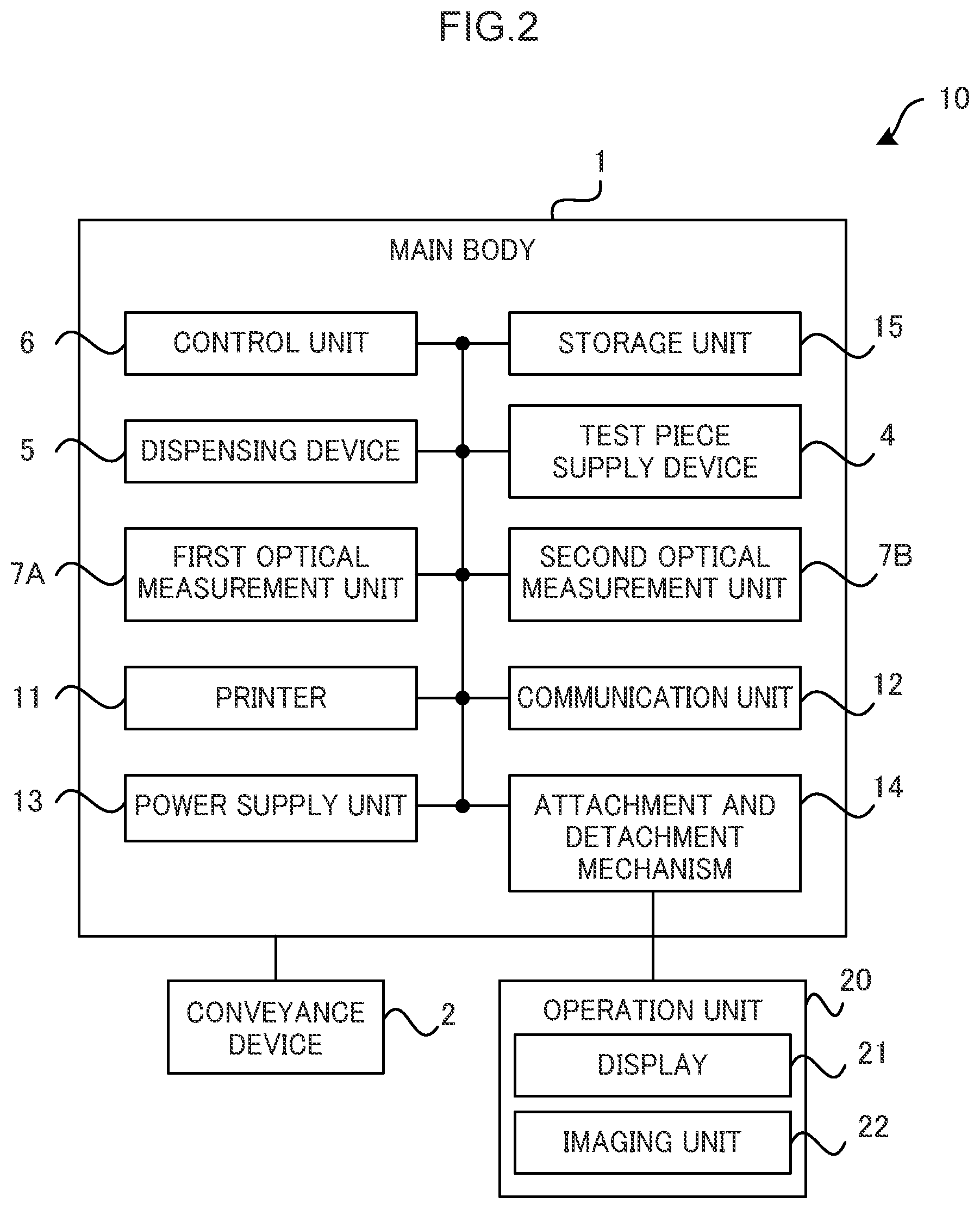 Patent US12480883 Figure 2 – Analysis device for determining a particular component of urine
