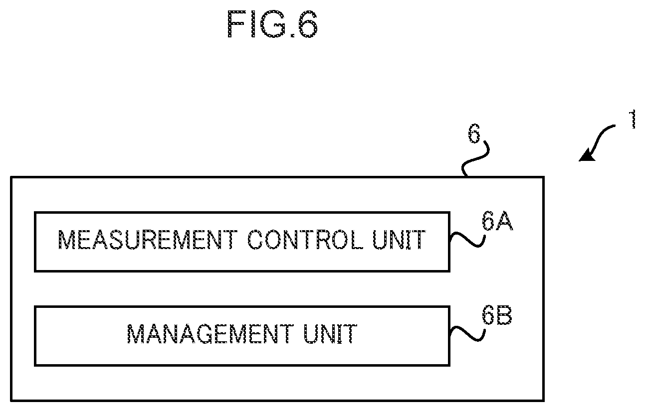 Patent US12480883 Figure 6 – Analysis device for determining a particular component of urine