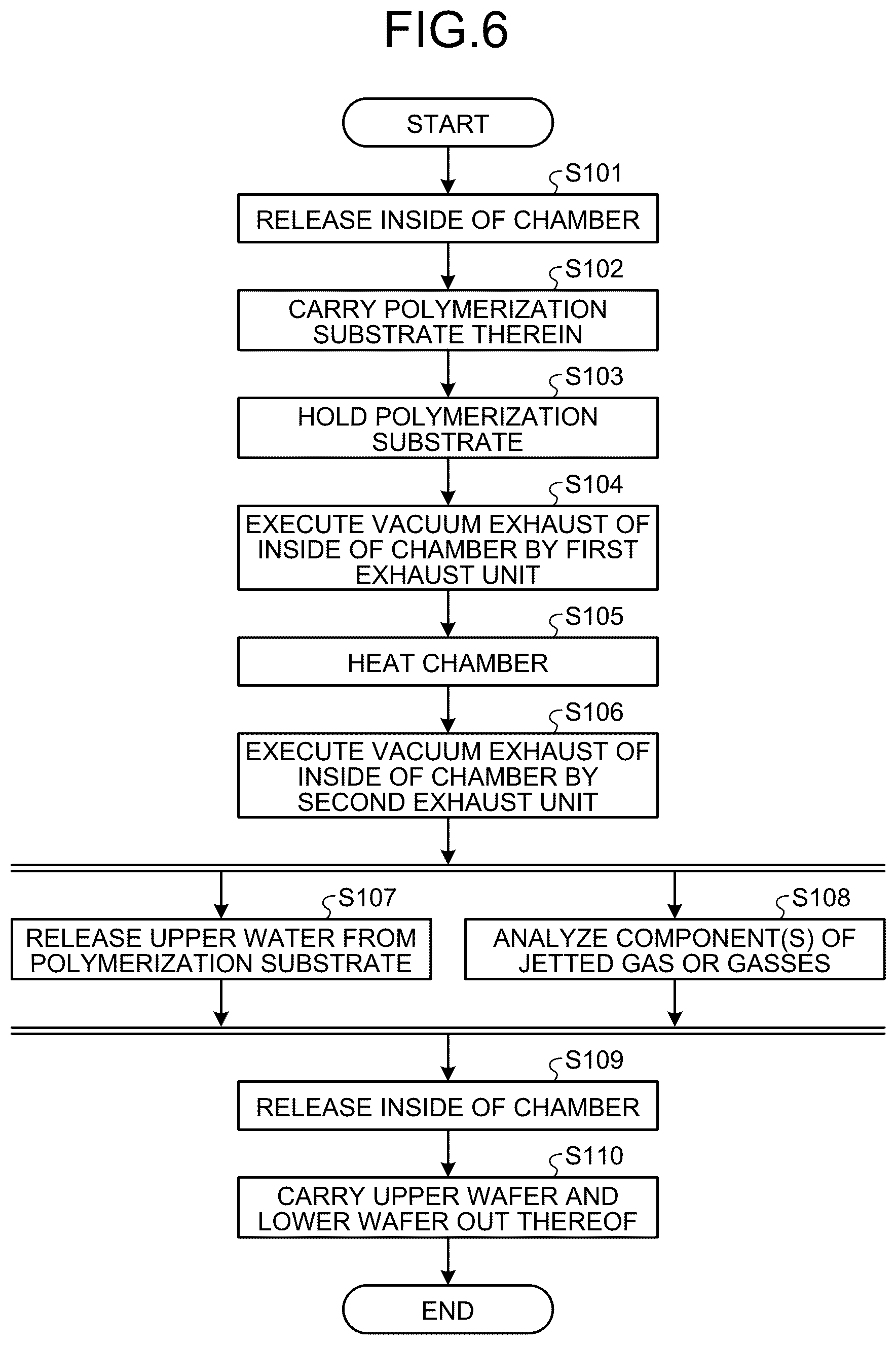 Patent US12480884 Figure 5 – Analysis apparatus, bonding system, and analysis method