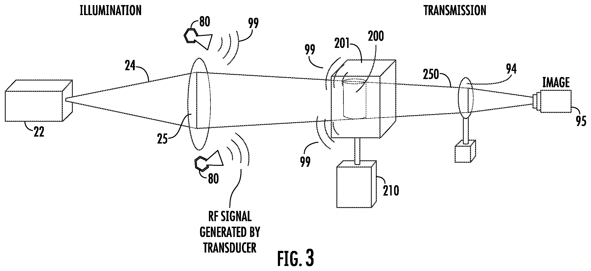 Patent US12480887 Figure 6 – Multi-mode object detection
