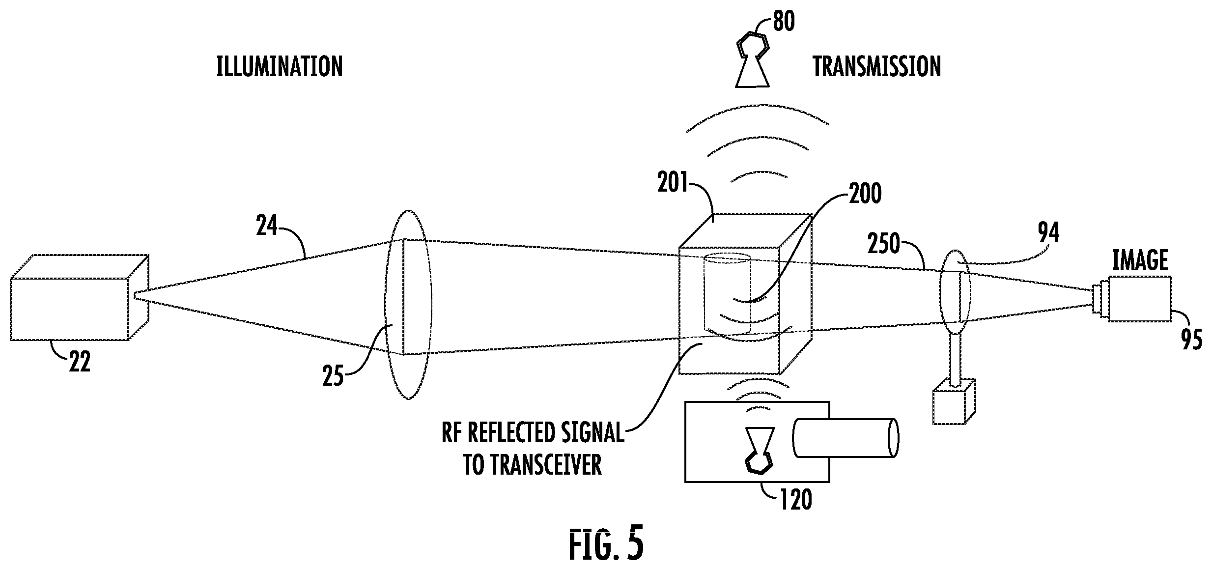 Patent US12480887 Figure 8 – Multi-mode object detection