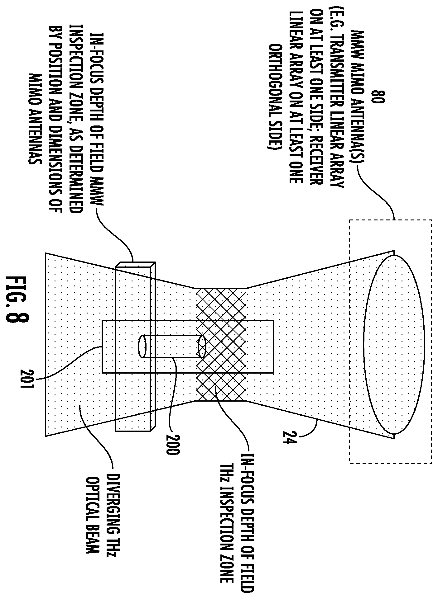 Patent US12480887 Figure 11 – Multi-mode object detection