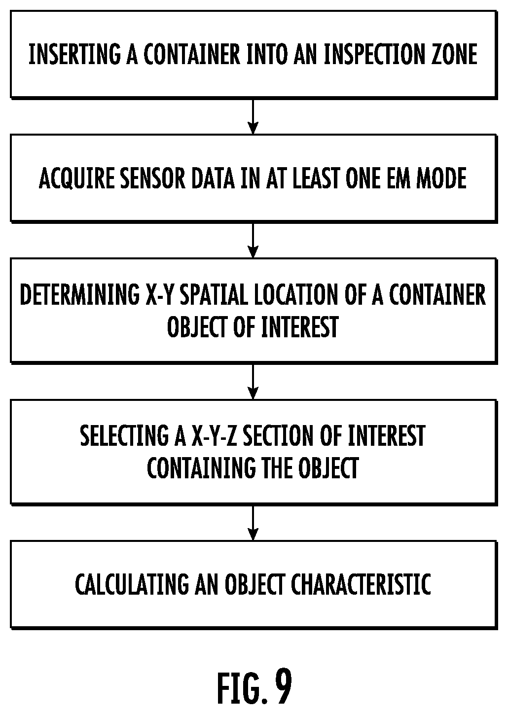Patent US12480887 Figure 12 – Multi-mode object detection