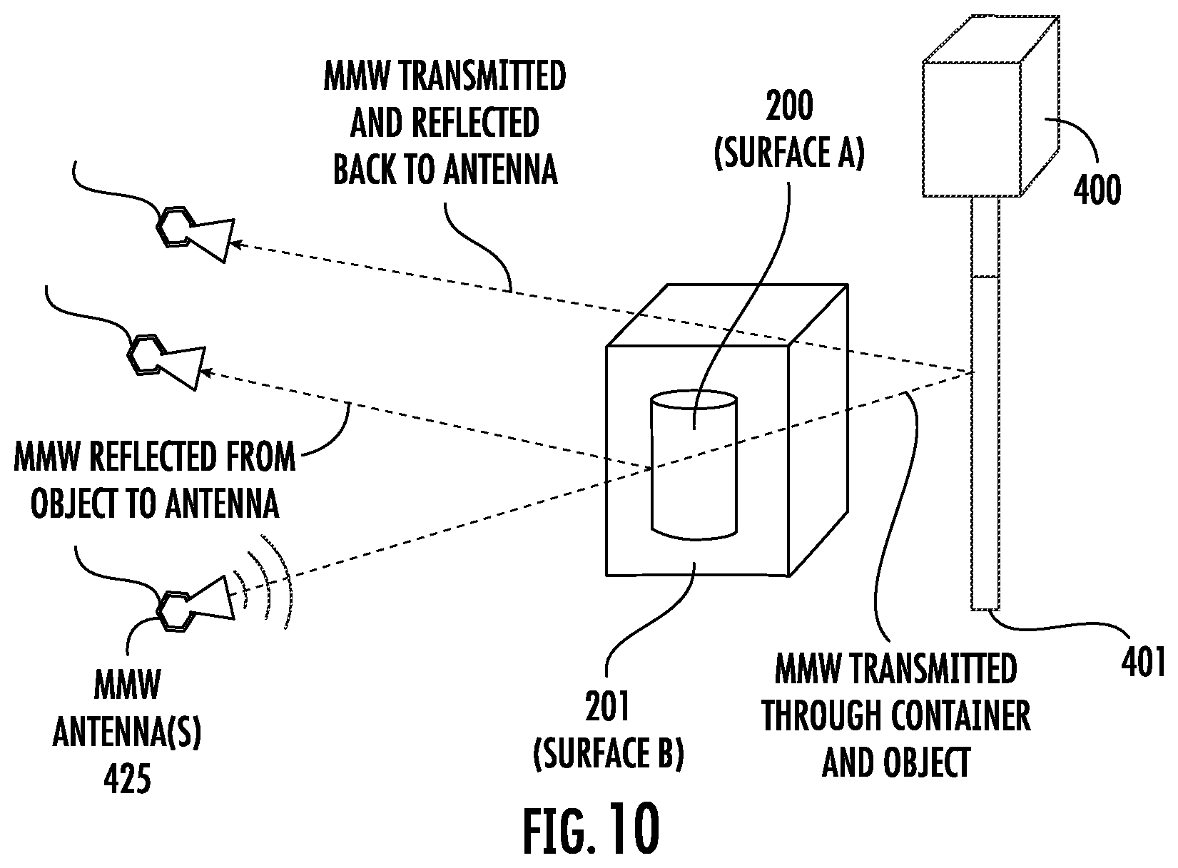 Patent US12480887 Figure 13 – Multi-mode object detection