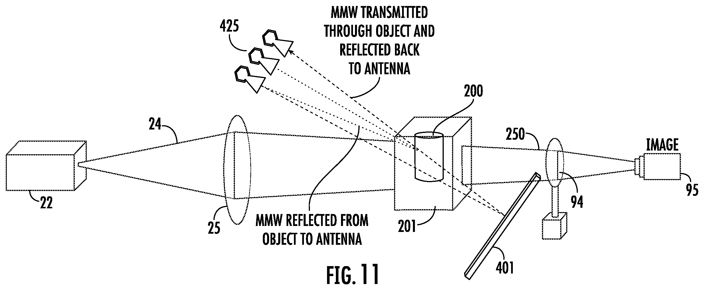 Patent US12480887 Figure 14 – Multi-mode object detection