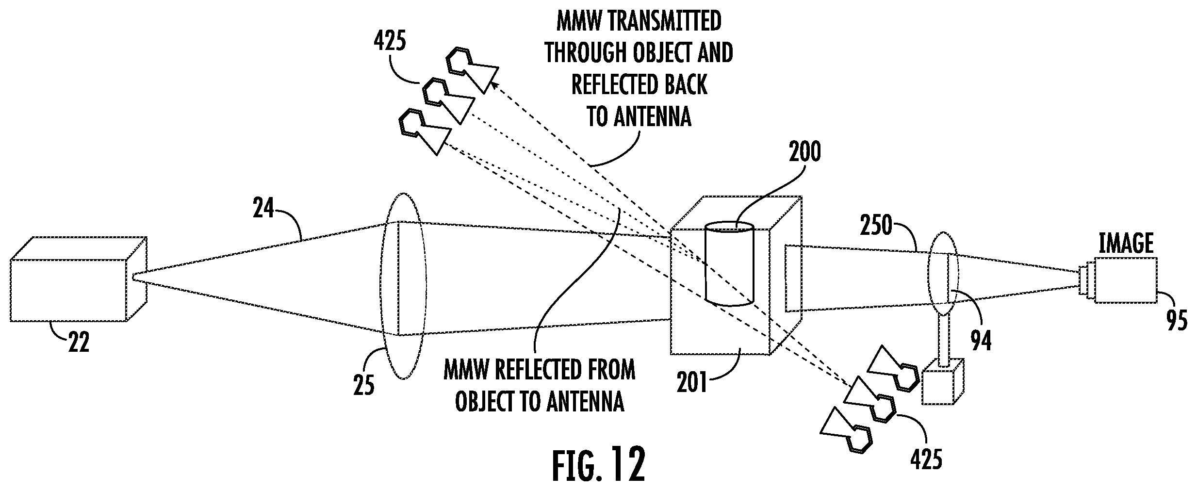 Patent US12480887 Figure 15 – Multi-mode object detection