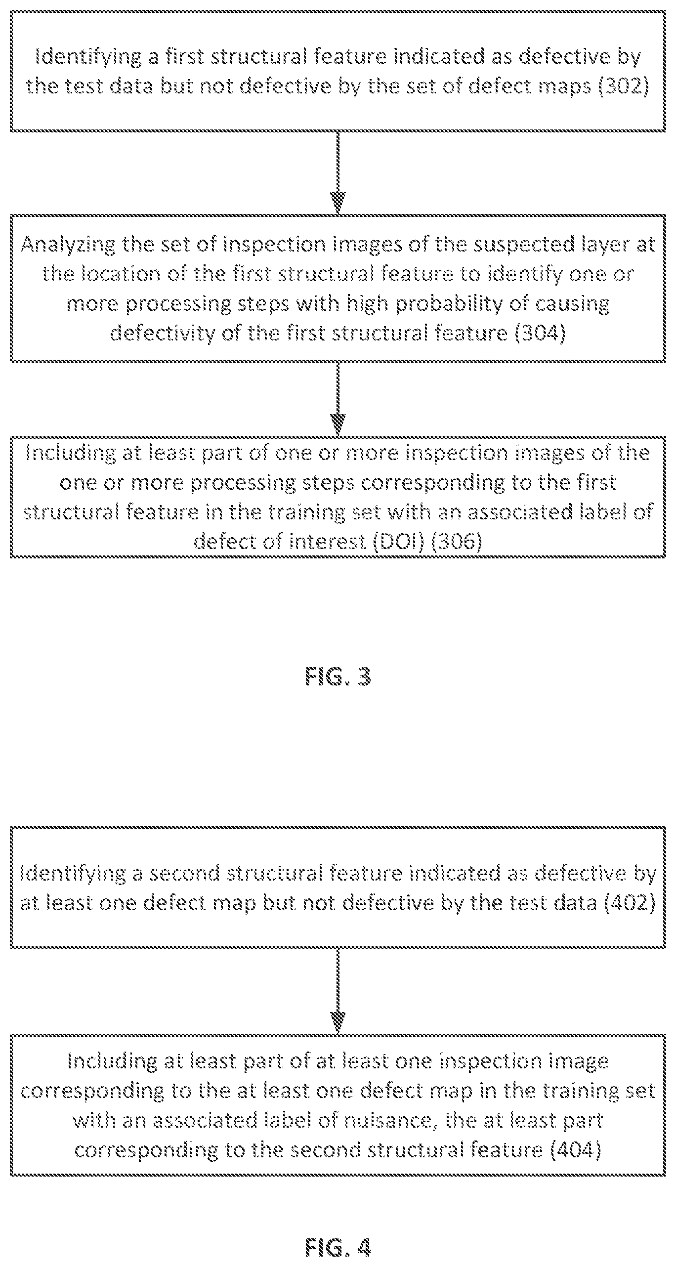 Patent US12480889 Figure 3 – Inspection recipe optimization for semiconductor specimens