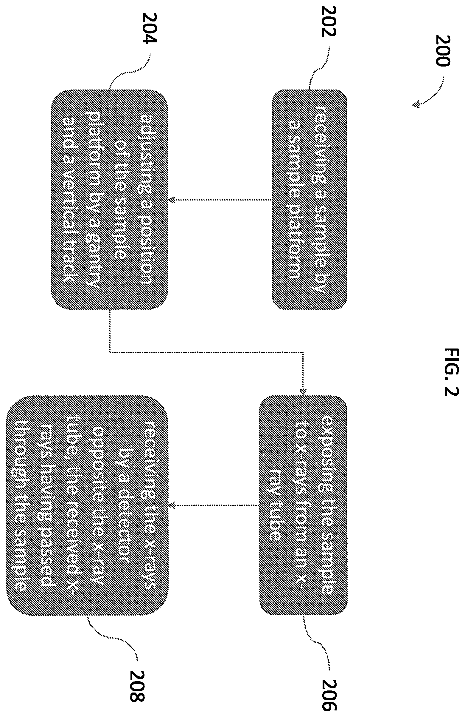 Patent US12480891 Figure 4 – Manipulating and inspecting large and heavy components