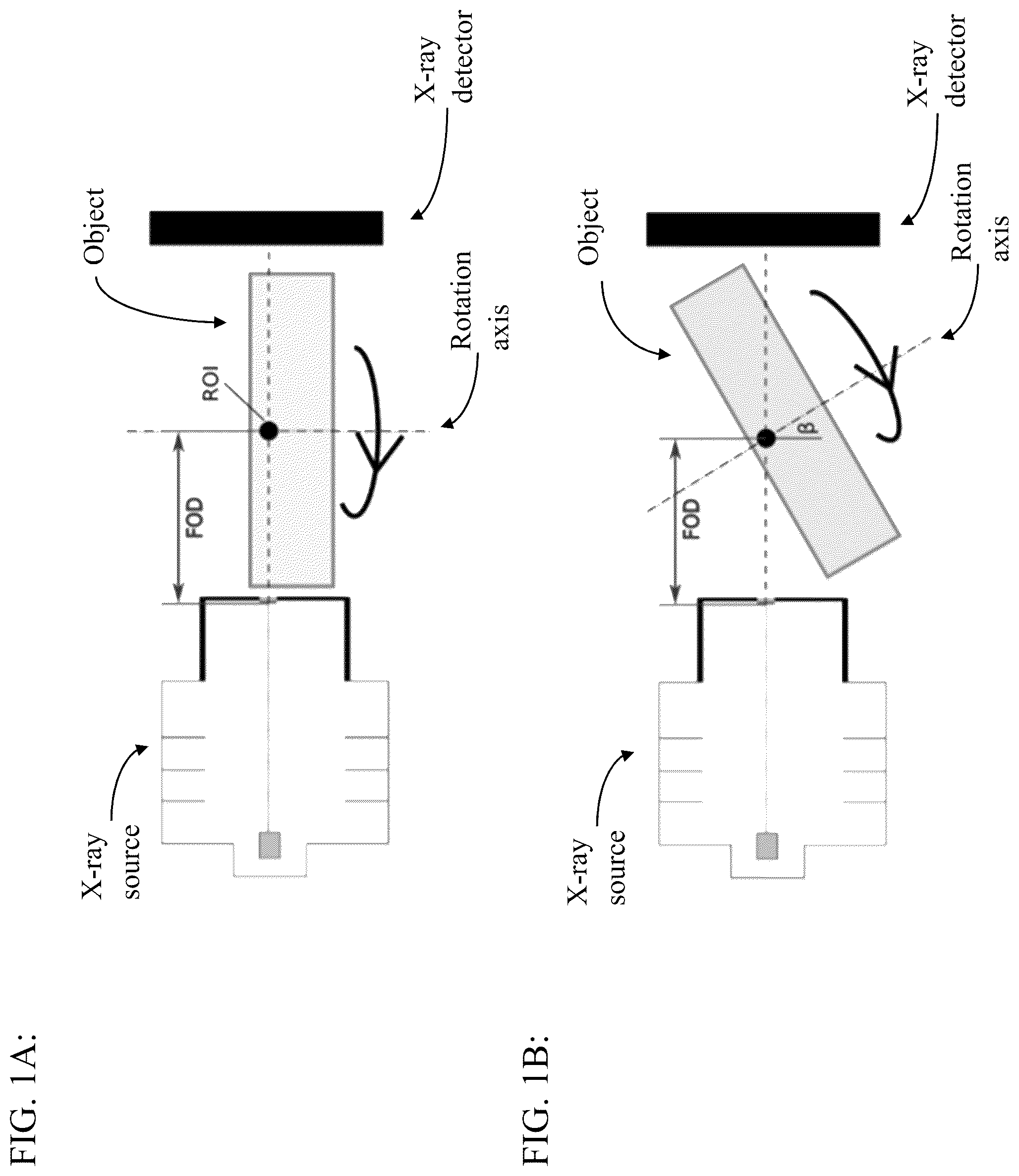 Patent US12480892 Figure 1 – High throughput 3D x-ray imaging system using a transmission x-ray source