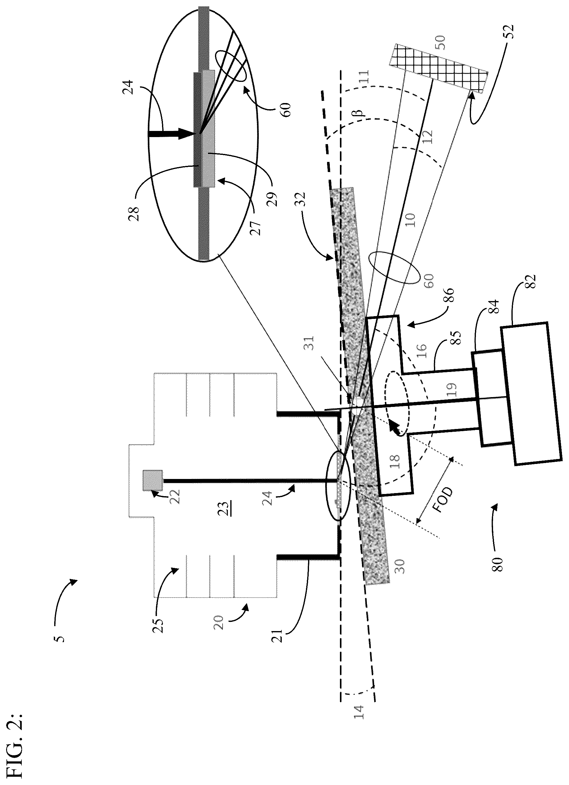 Patent US12480892 Figure 2 – High throughput 3D x-ray imaging system using a transmission x-ray source