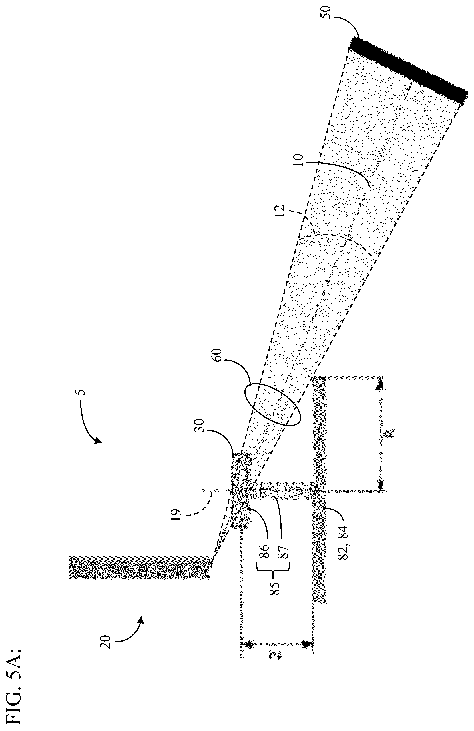 Patent US12480892 Figure 5 – High throughput 3D x-ray imaging system using a transmission x-ray source