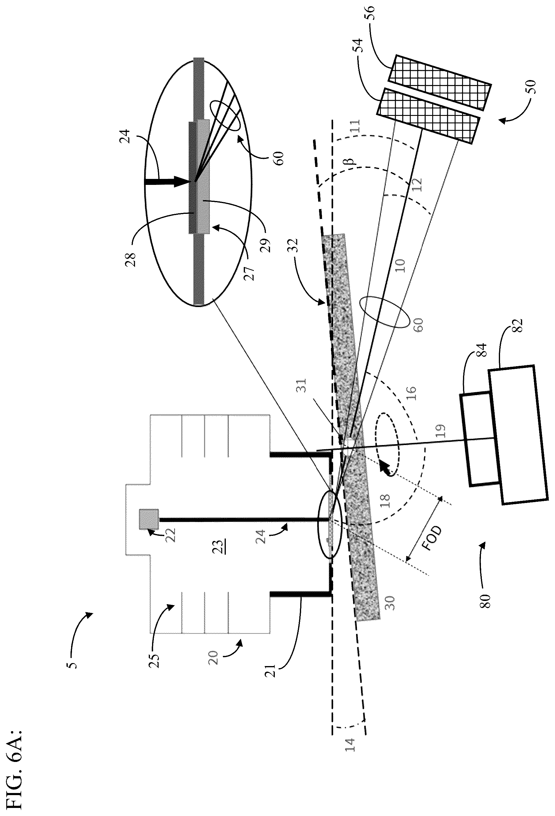 Patent US12480892 Figure 7 – High throughput 3D x-ray imaging system using a transmission x-ray source