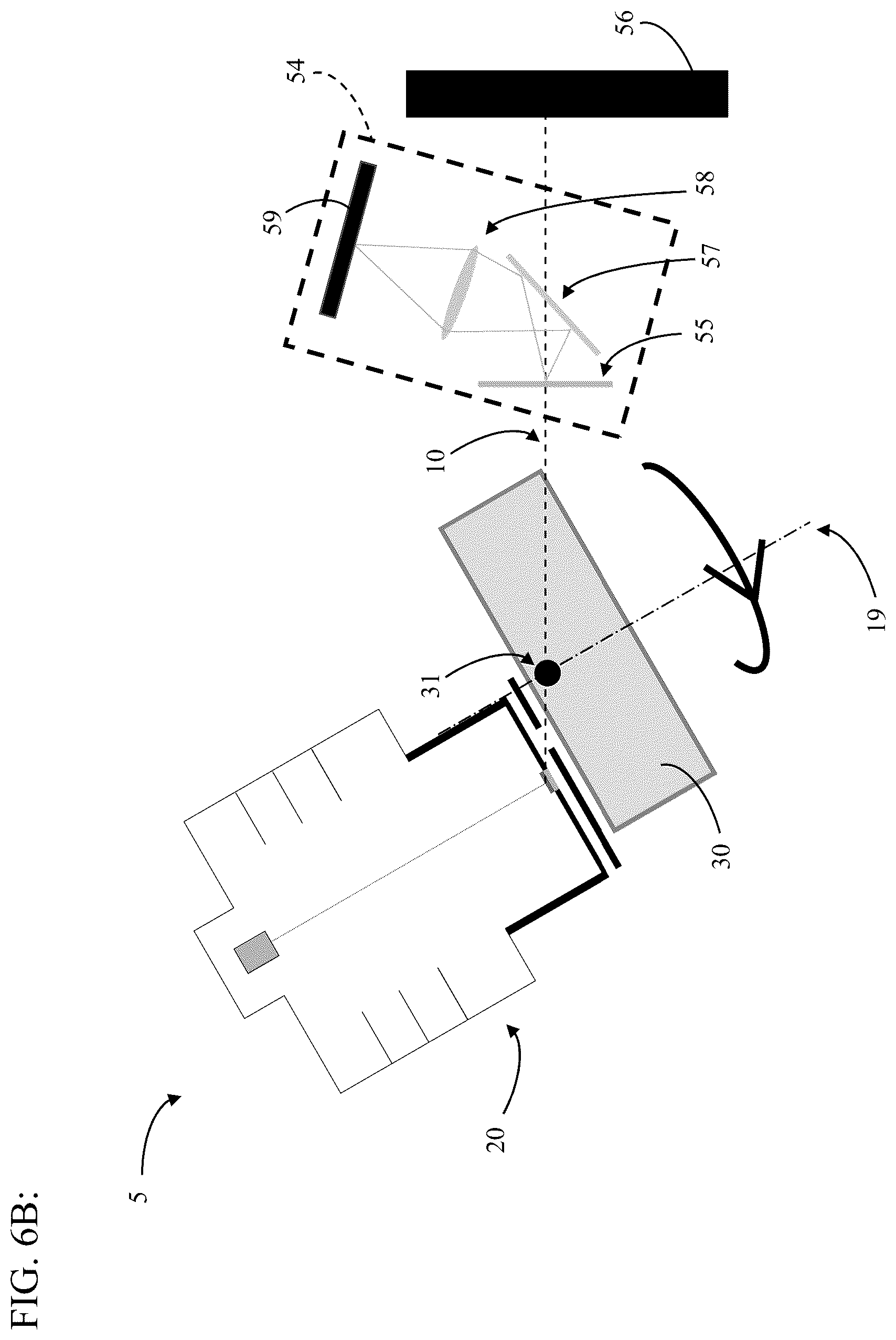 Patent US12480892 Figure 8 – High throughput 3D x-ray imaging system using a transmission x-ray source