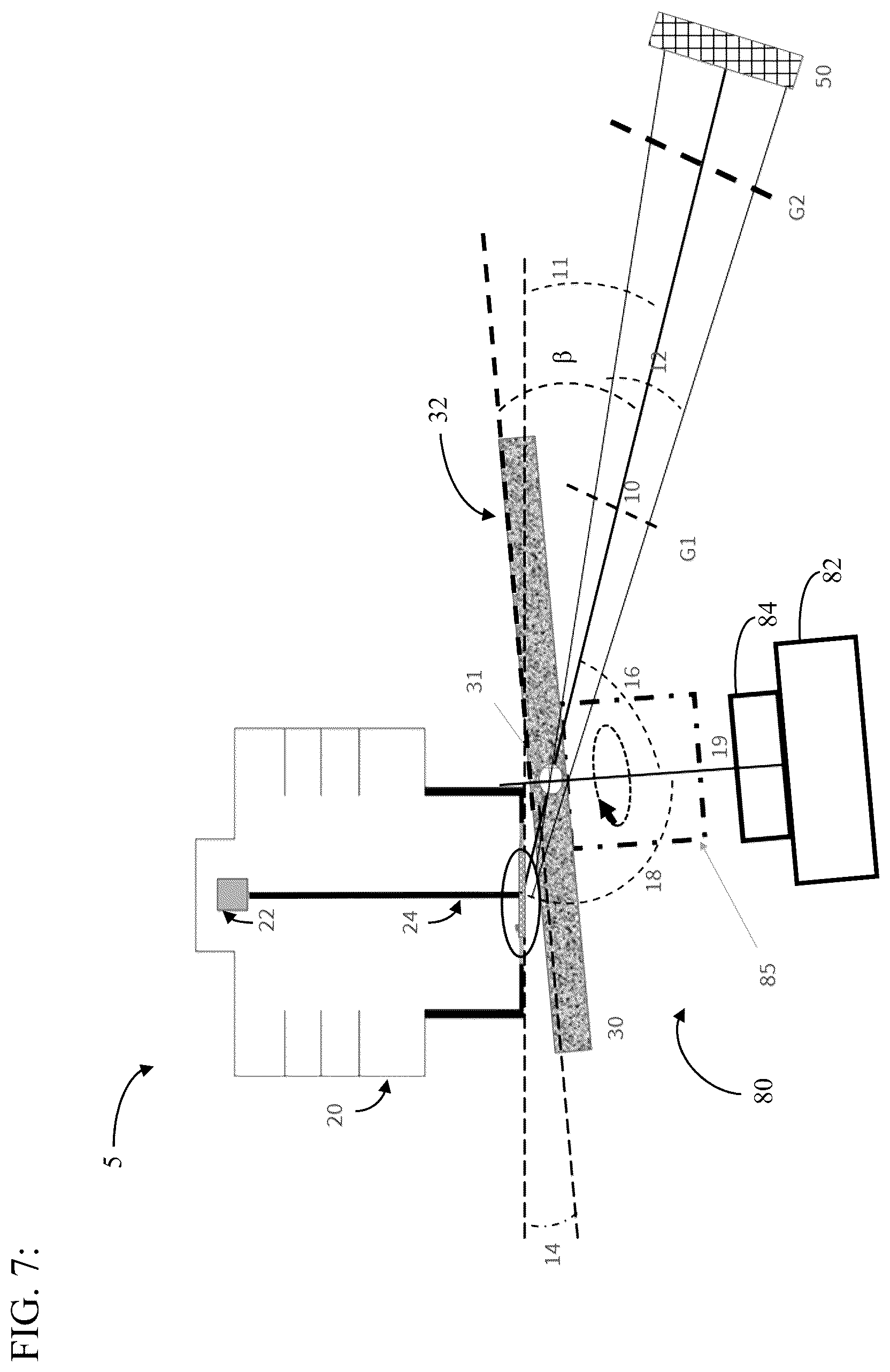Patent US12480892 Figure 9 – High throughput 3D x-ray imaging system using a transmission x-ray source