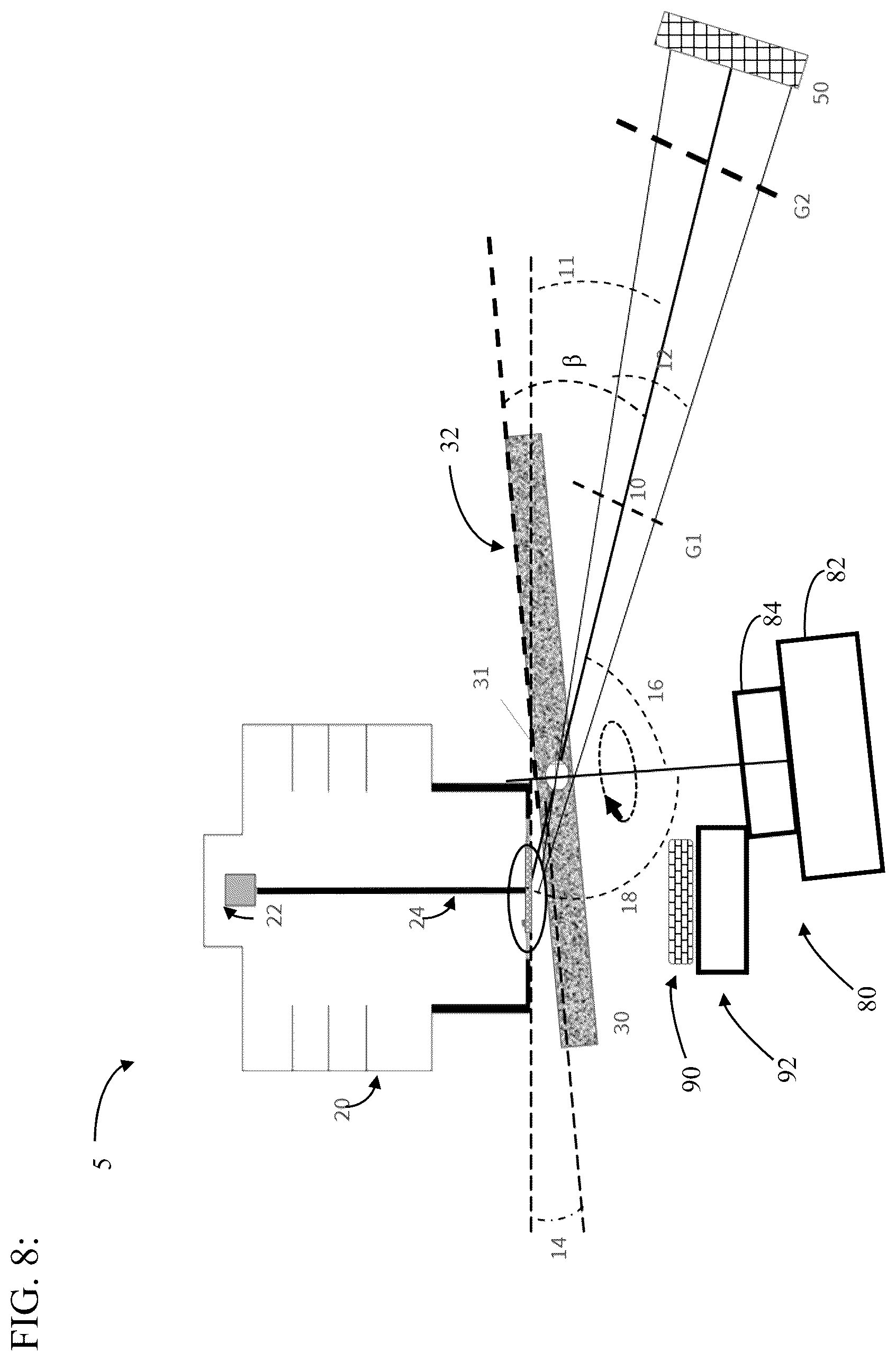 Patent US12480892 Figure 10 – High throughput 3D x-ray imaging system using a transmission x-ray source