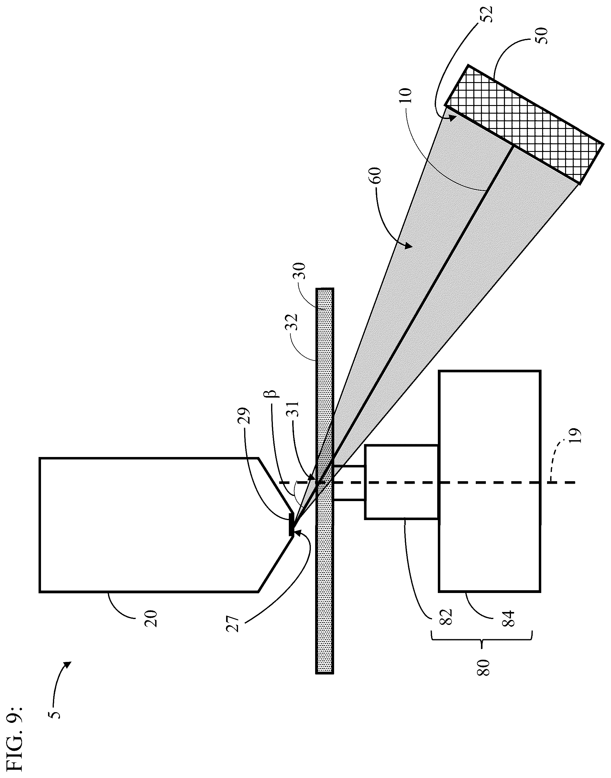 Patent US12480892 Figure 11 – High throughput 3D x-ray imaging system using a transmission x-ray source