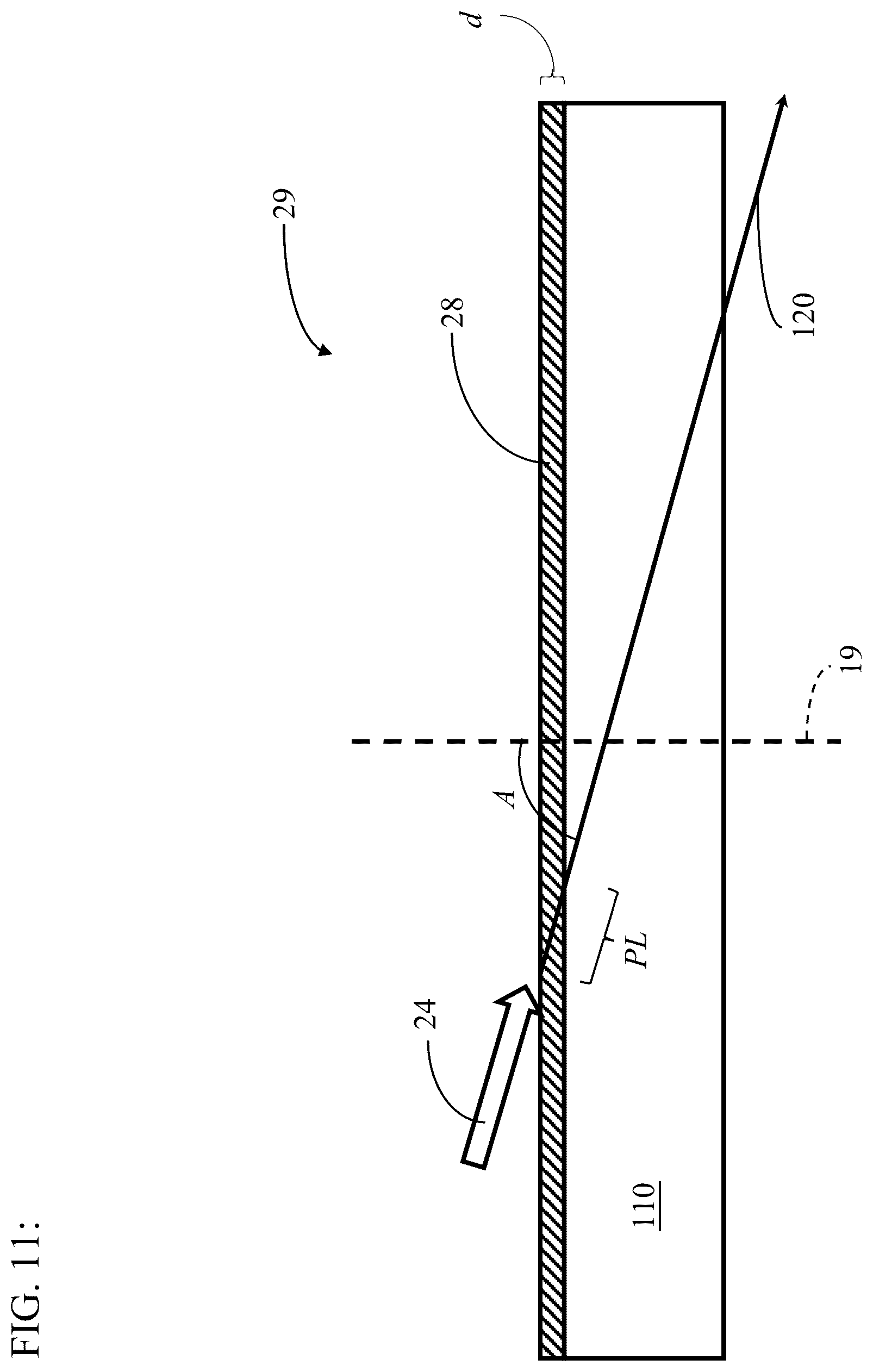 Patent US12480892 Figure 14 – High throughput 3D x-ray imaging system using a transmission x-ray source