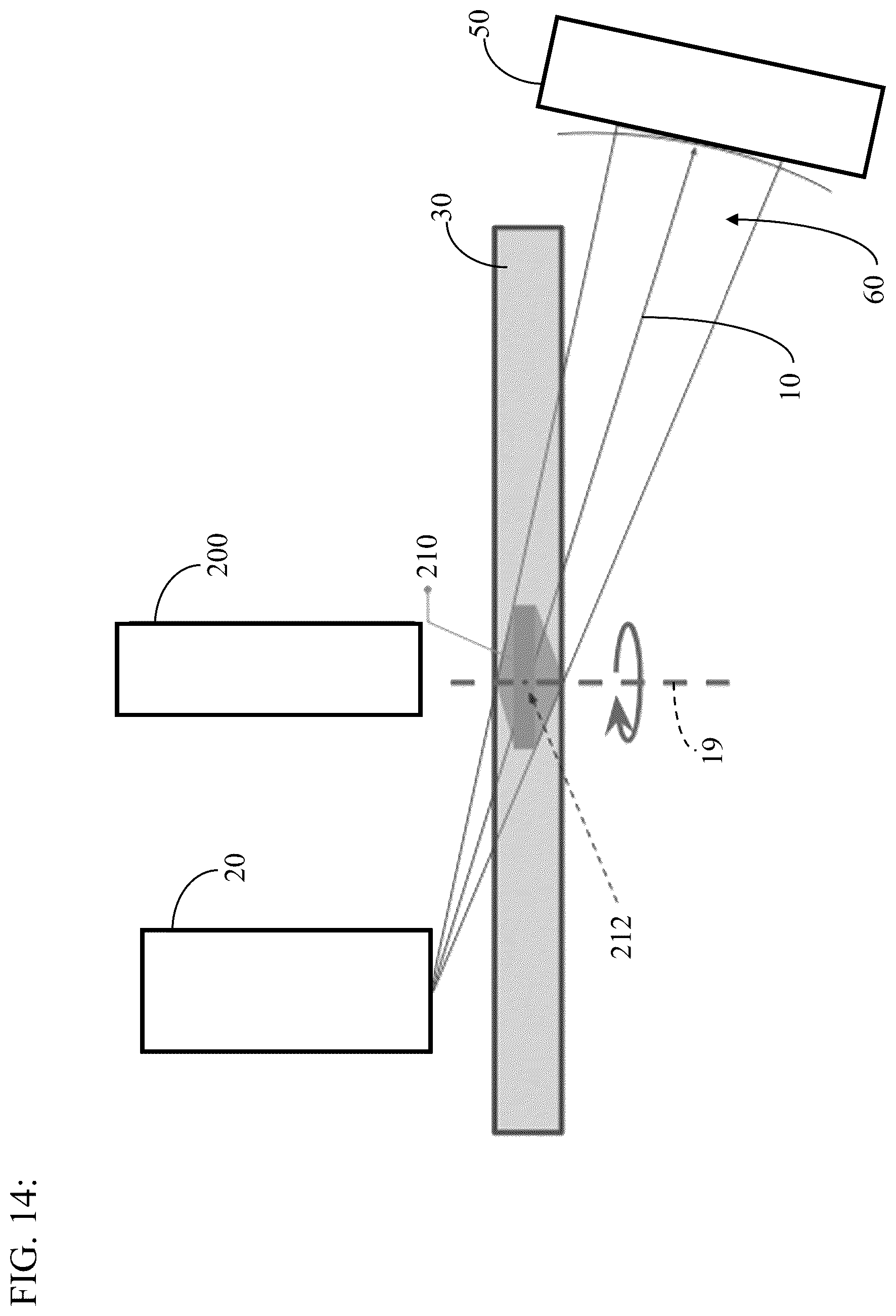 Patent US12480892 Figure 17 – High throughput 3D x-ray imaging system using a transmission x-ray source
