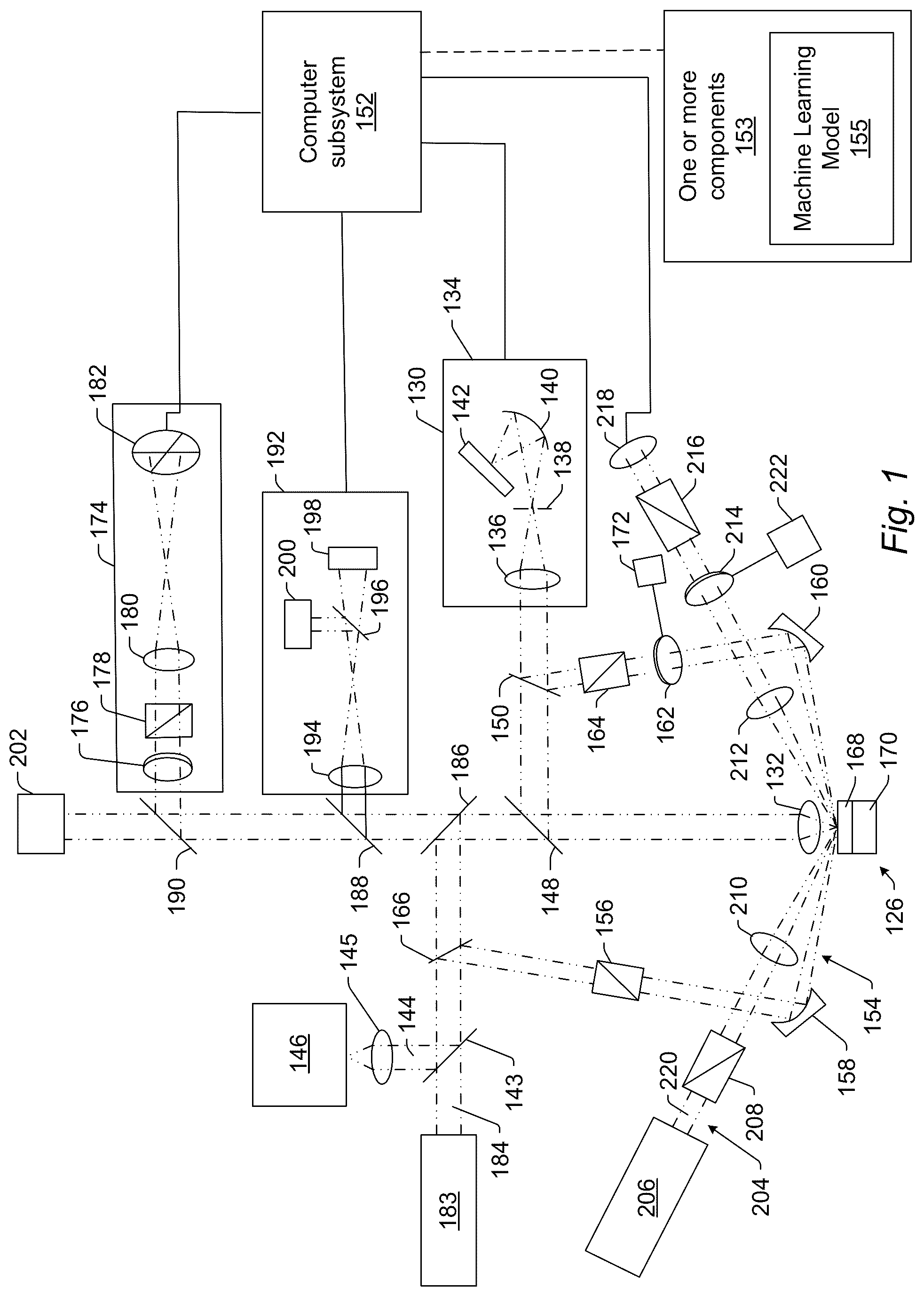 Patent US12480893 Figure 1 – Optical and X-ray metrology methods for patterned semiconductor structures with randomness