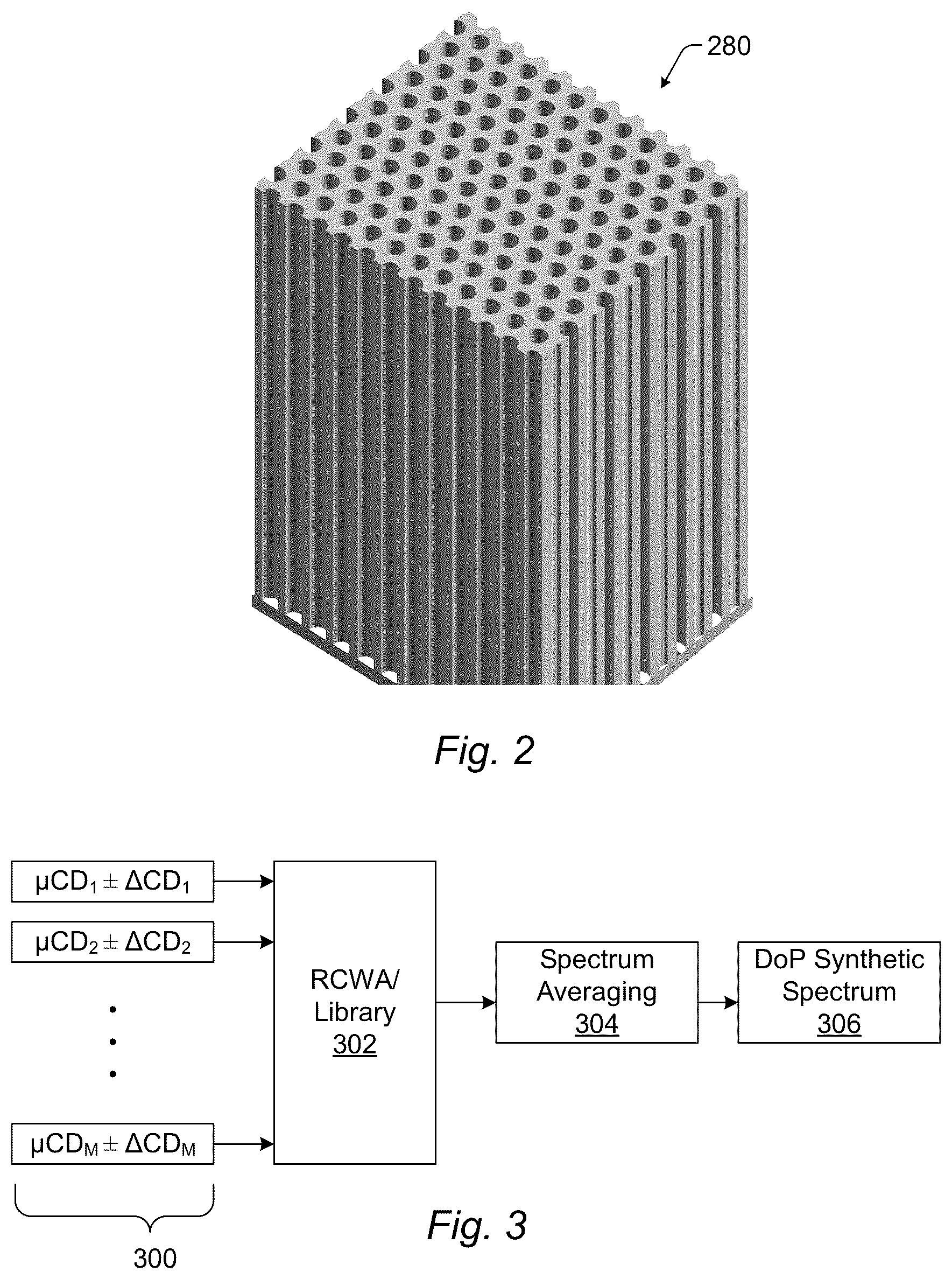Patent US12480893 Figure 2 – Optical and X-ray metrology methods for patterned semiconductor structures with randomness