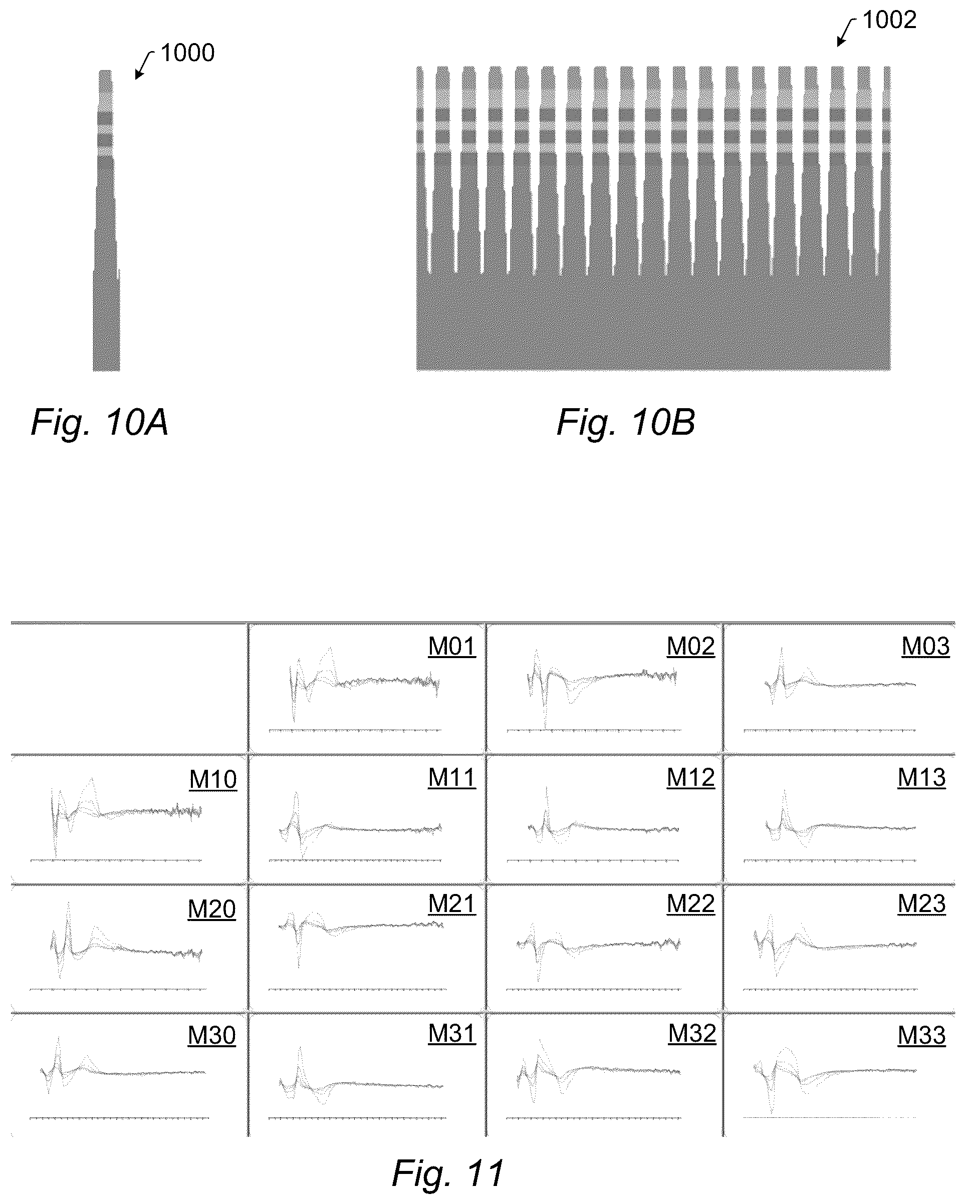 Patent US12480893 Figure 6 – Optical and X-ray metrology methods for patterned semiconductor structures with randomness