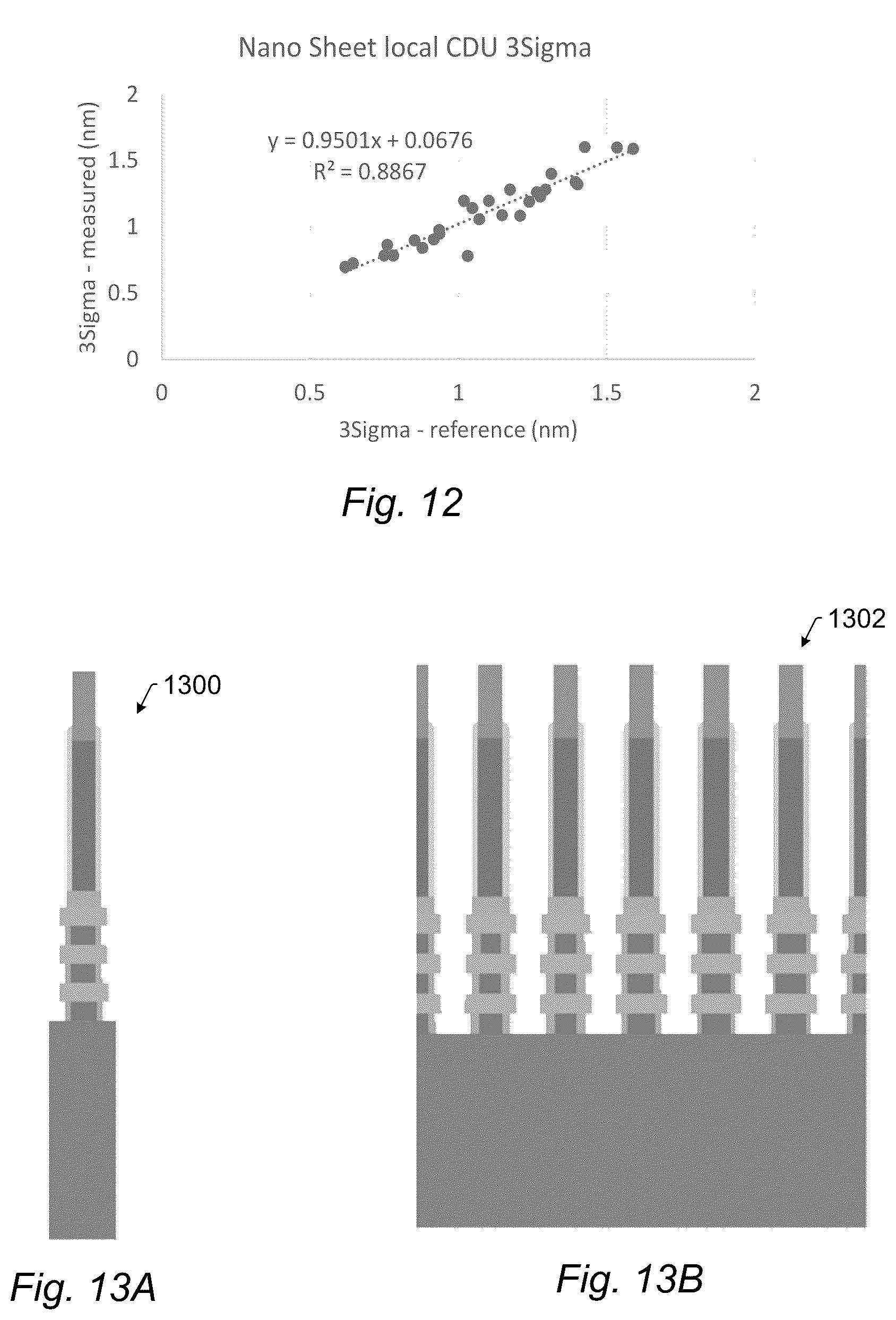 Patent US12480893 Figure 7 – Optical and X-ray metrology methods for patterned semiconductor structures with randomness